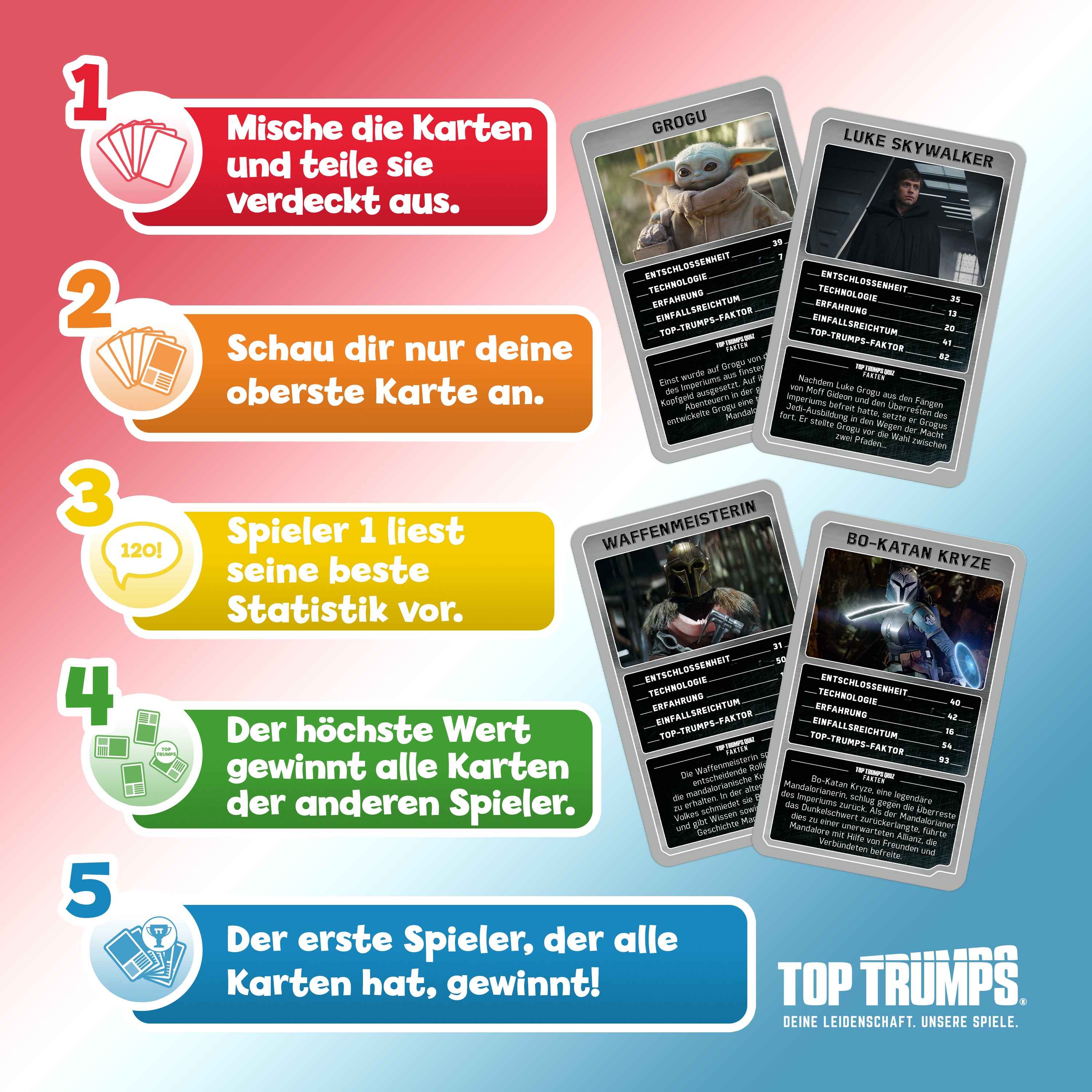 Top Trumps – Mandalorian and Grogu