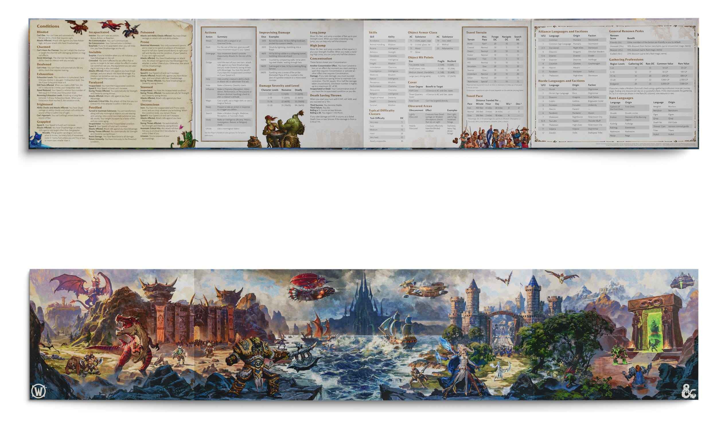 D&D: RPG Ravenloft: World of Warcraft Spielleiterschirm (englisch)