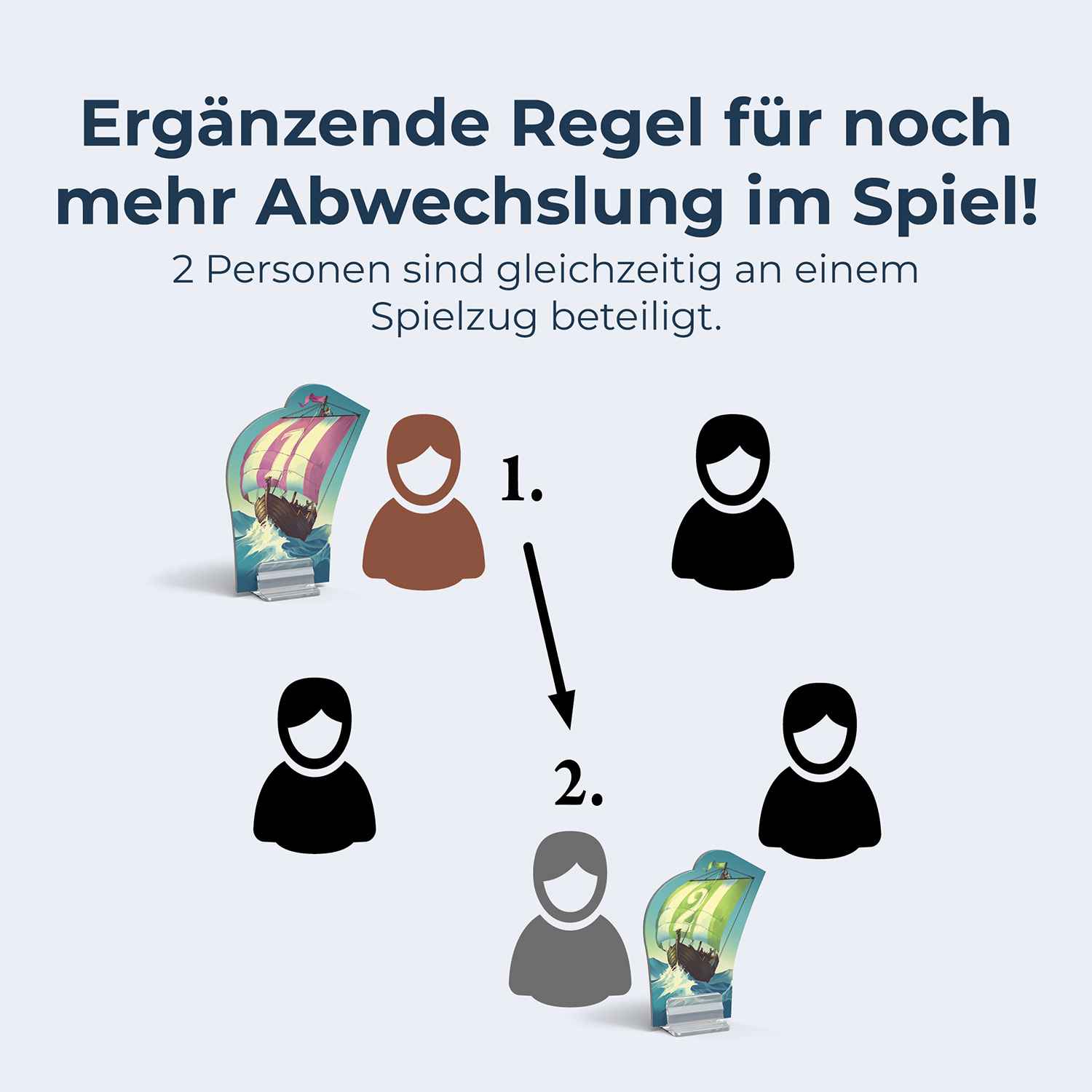 CATAN – Entdecker & Piraten 5-6 Spieler [Erweiterung] (2025)