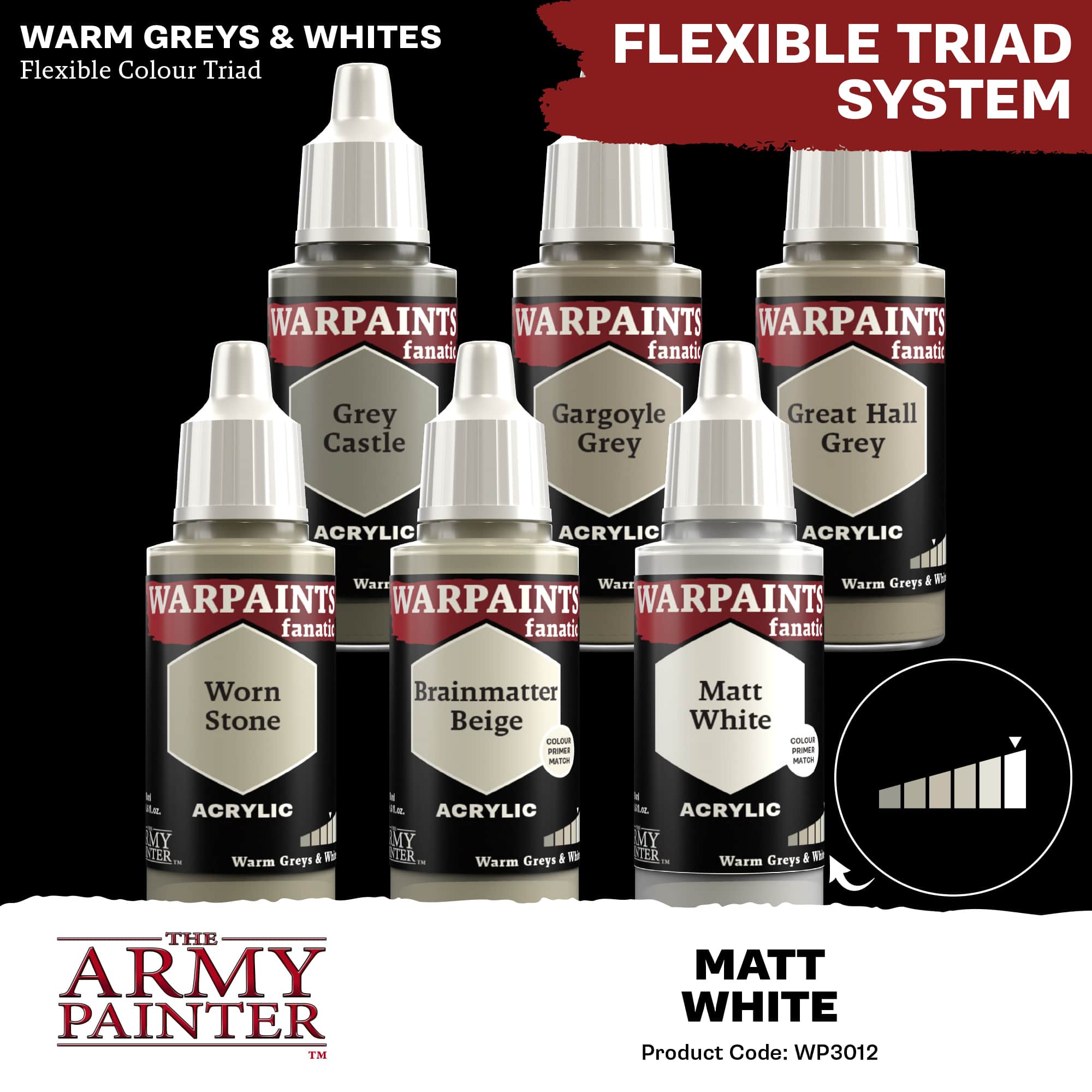 Army Painter Warpaints Fanatic: Matt White (6)