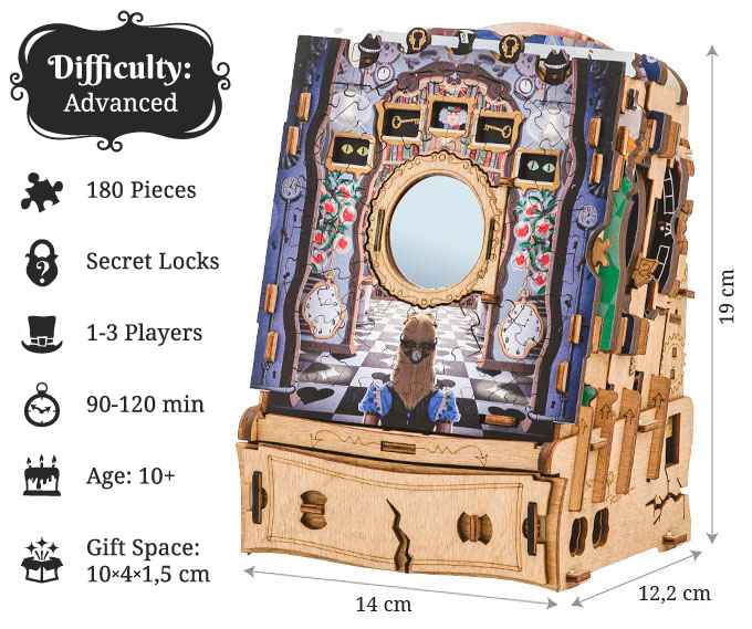 CluePuzzle: The Wonderbox of Alice