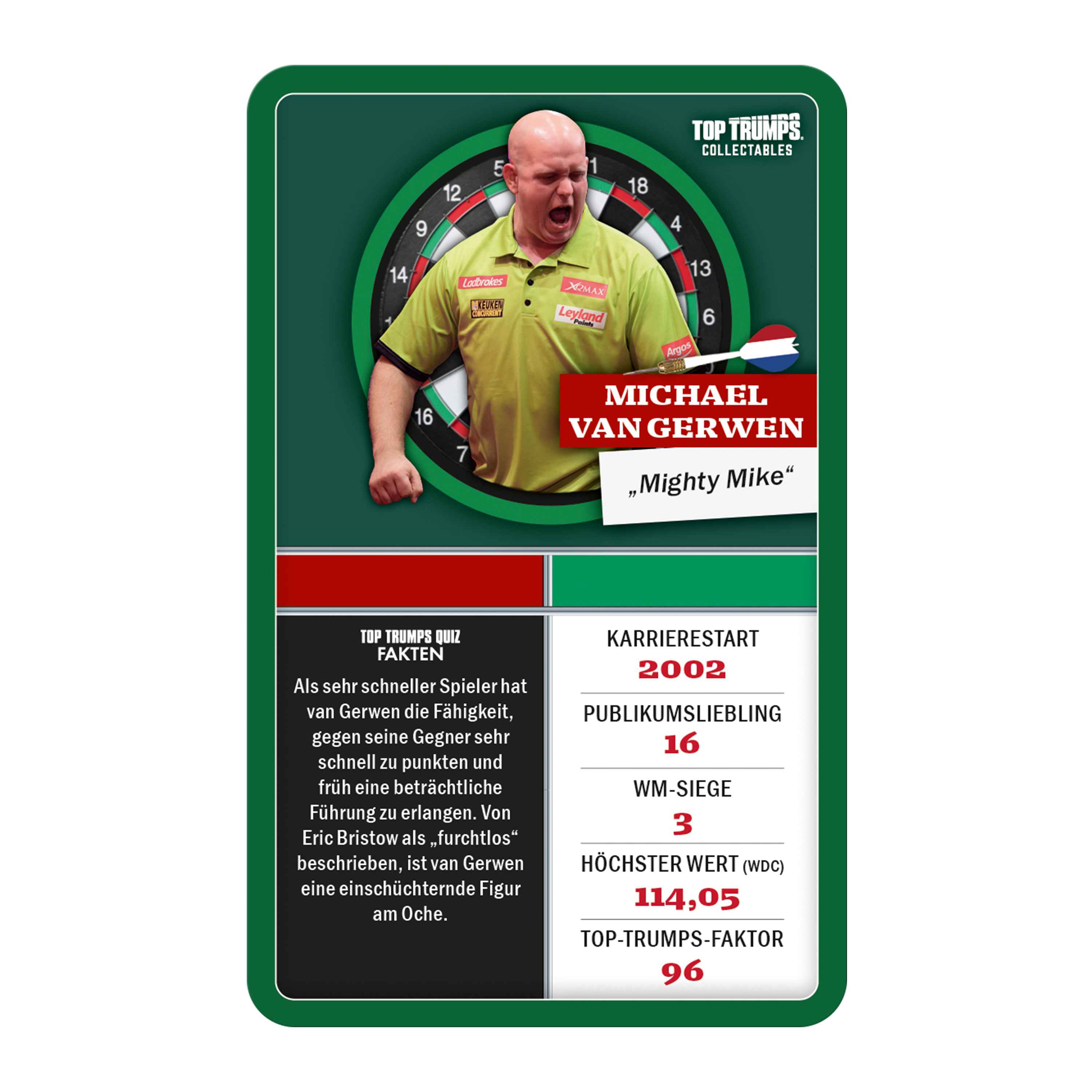 Top Trumps – Darts Collectables