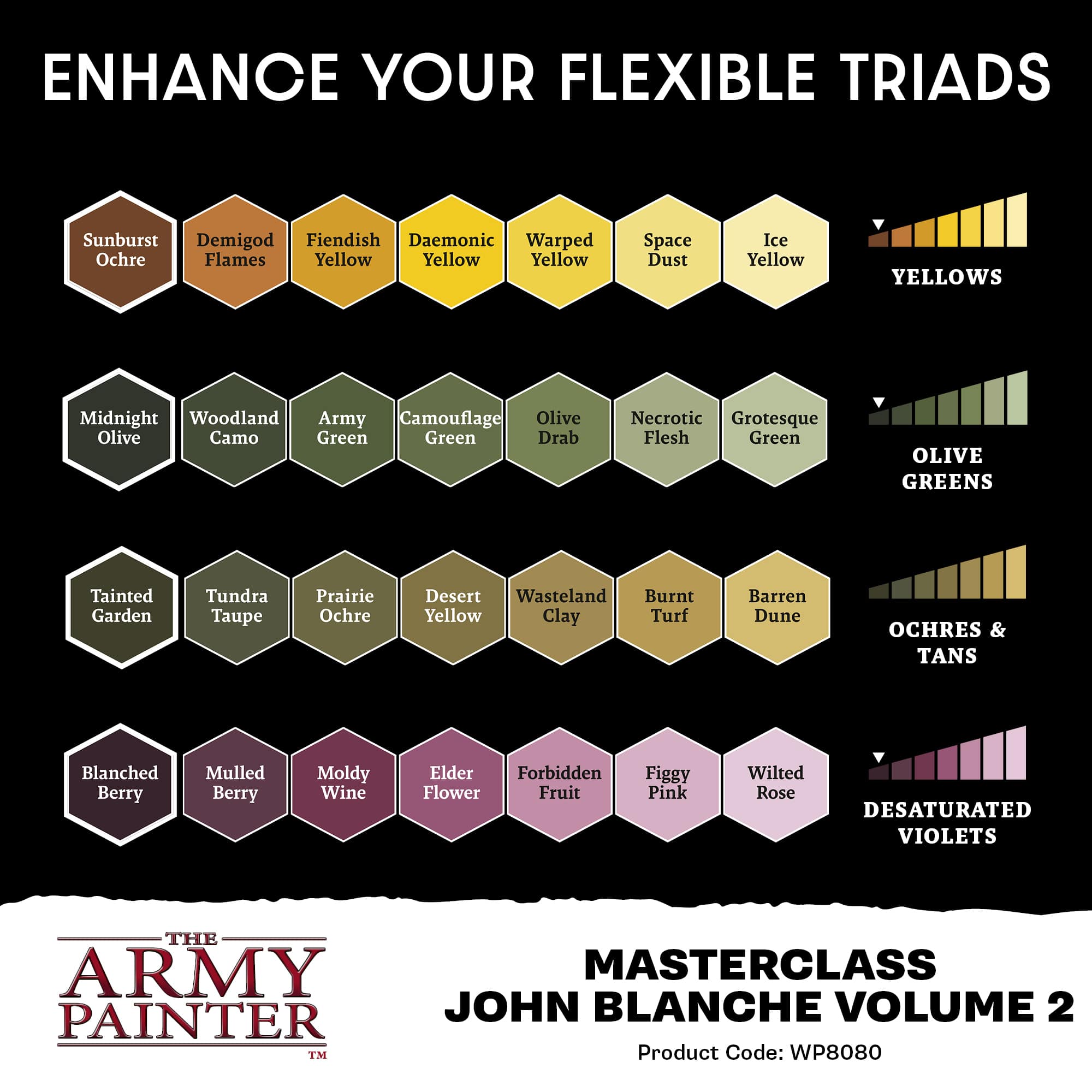 Army Painter – Masterclass: John Blanche Vol. 2 Paint Set
