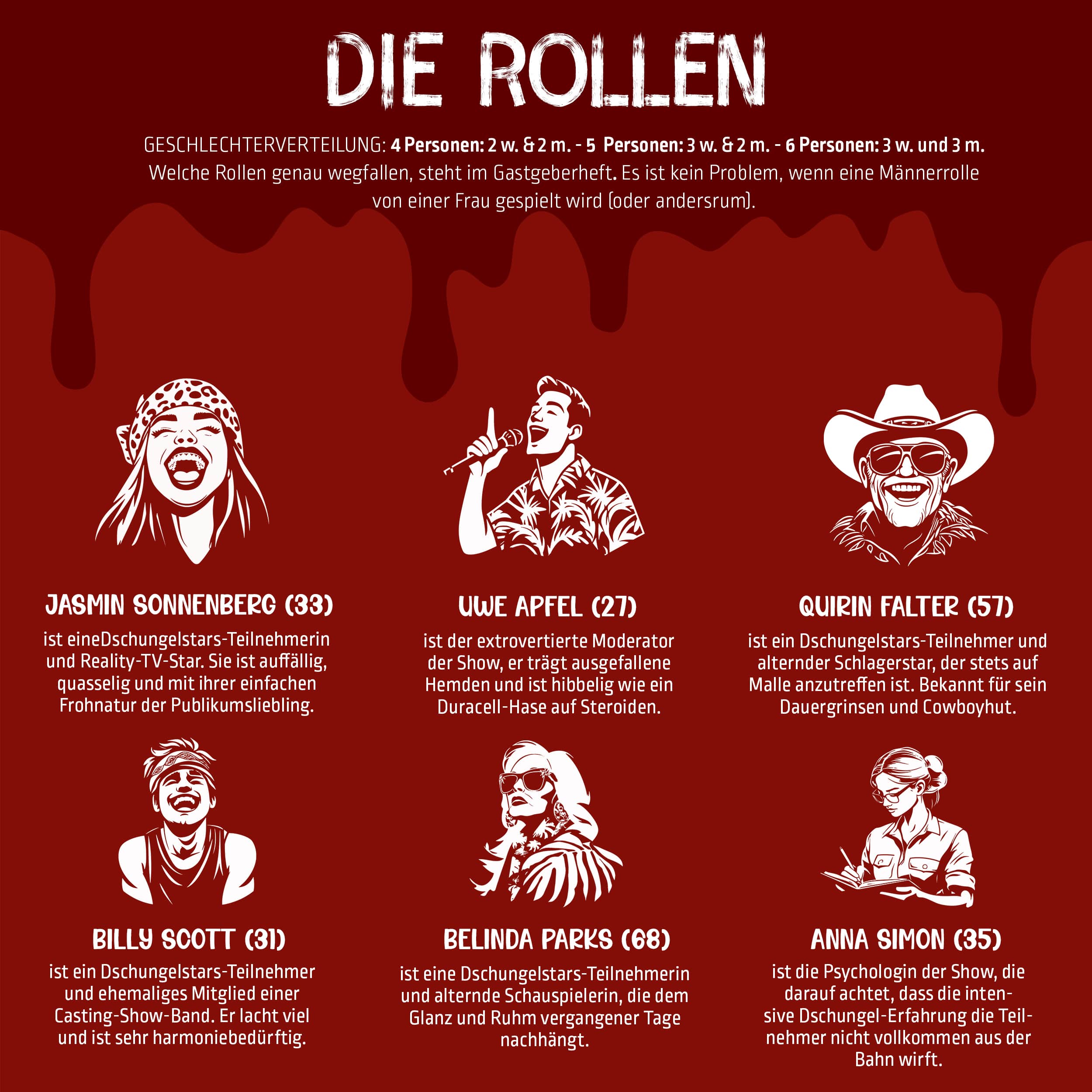 Mord bei Tisch: Dschungelstars
