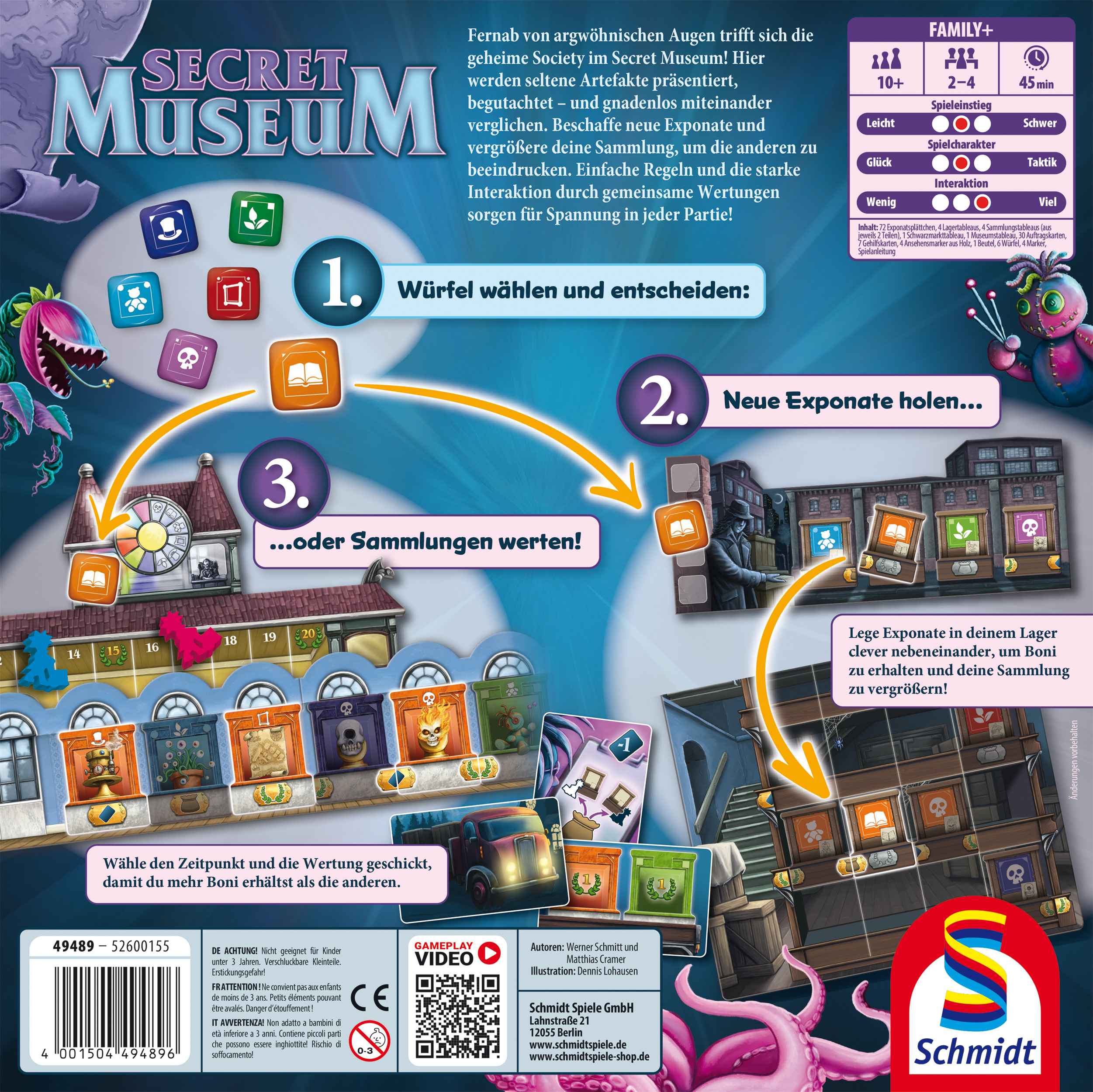 Secret Museum