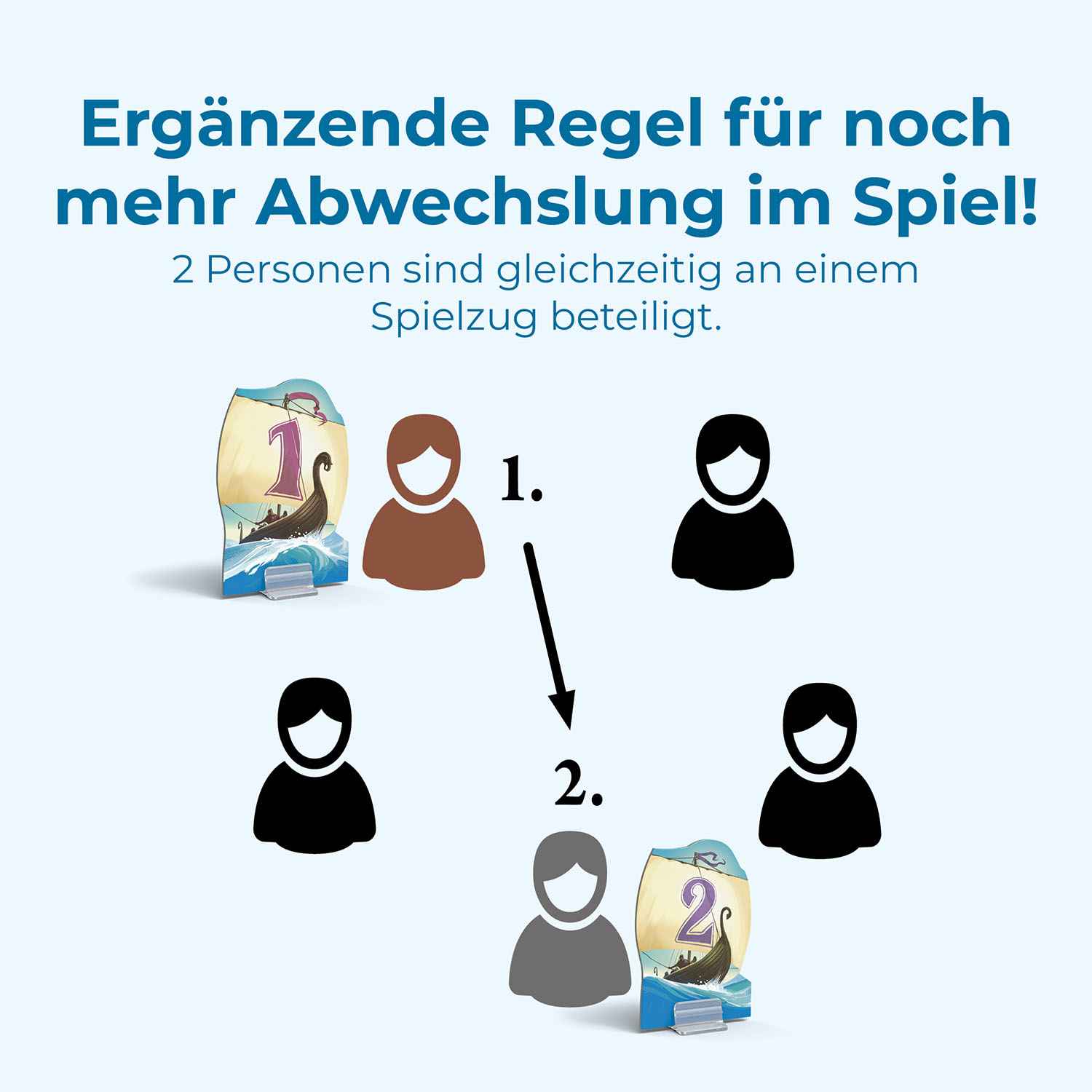 CATAN – Seefahrer 5-6 Spieler [Erweiterung] (2025)