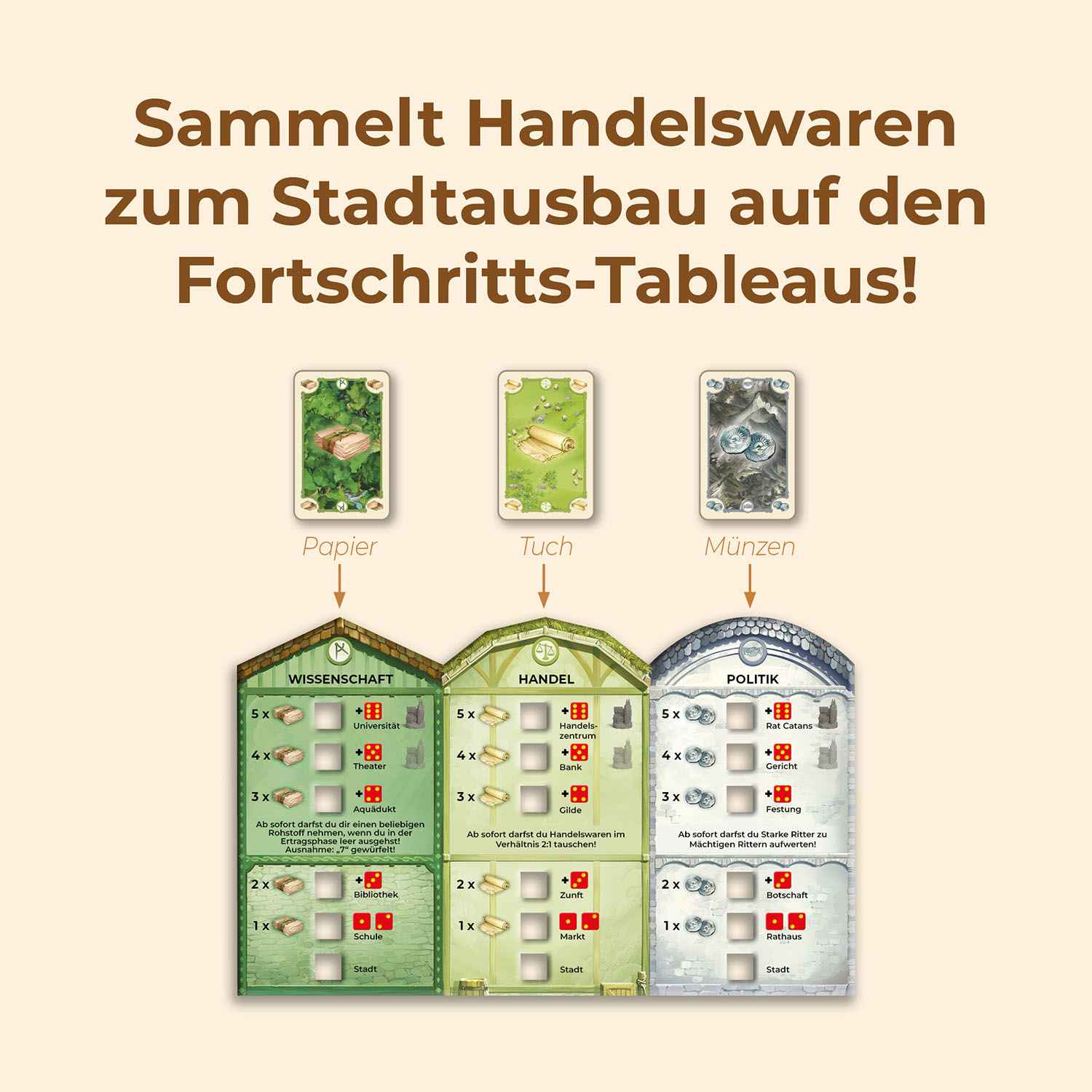CATAN – Städte & Ritter [Erweiterung] (2025)
