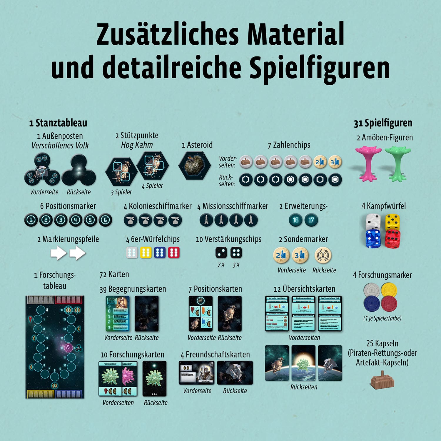 Catan – Sternenfahrer: Neue Begegnungen [Erweiterung]