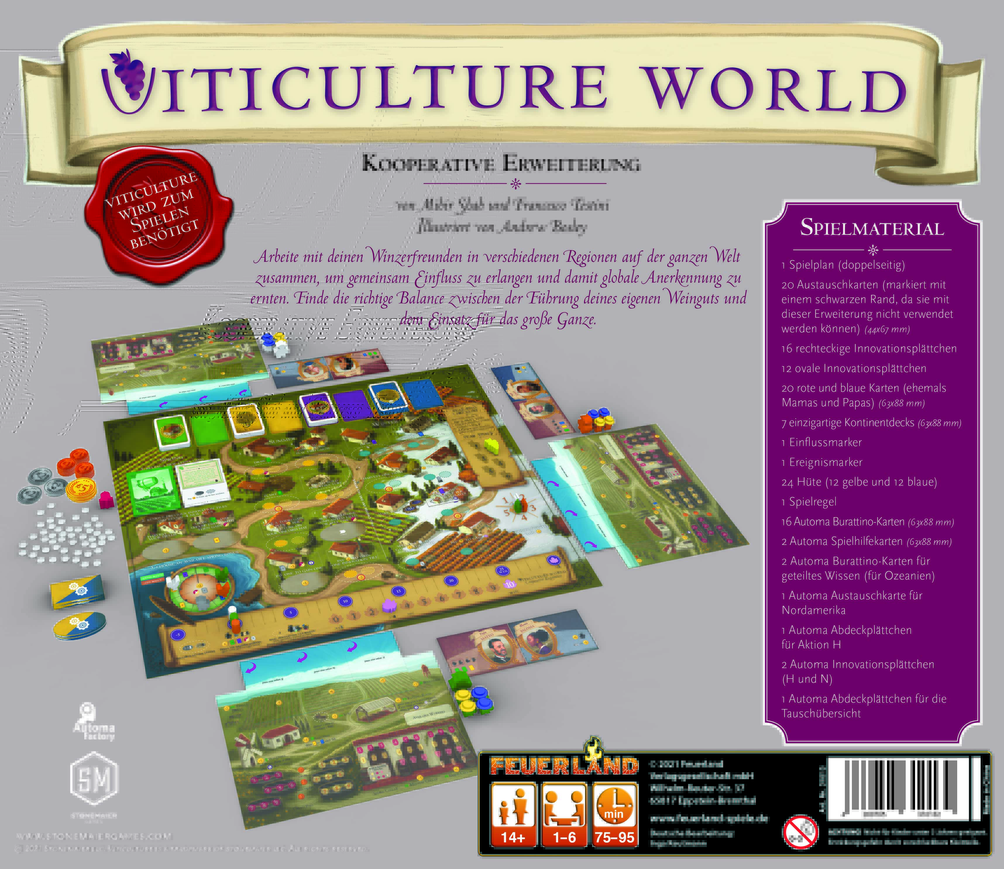 Viticulture World
