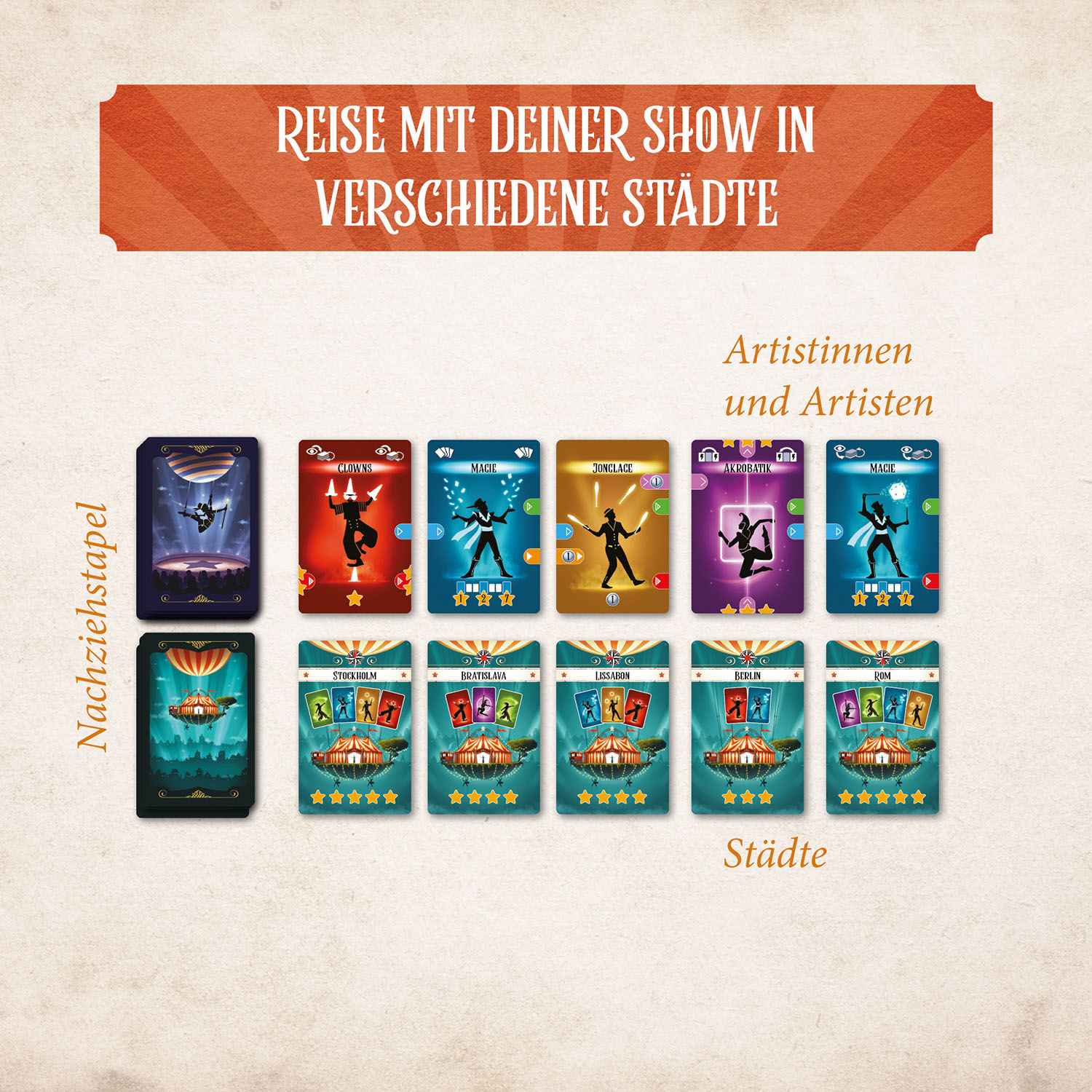 Der Wanderzirkus