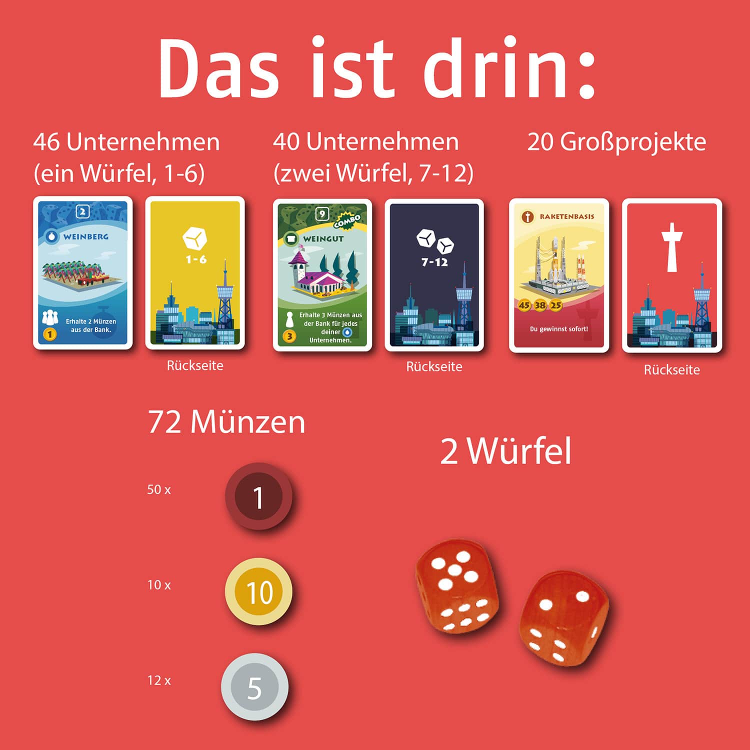 Machi Koro – Die neue Stadt