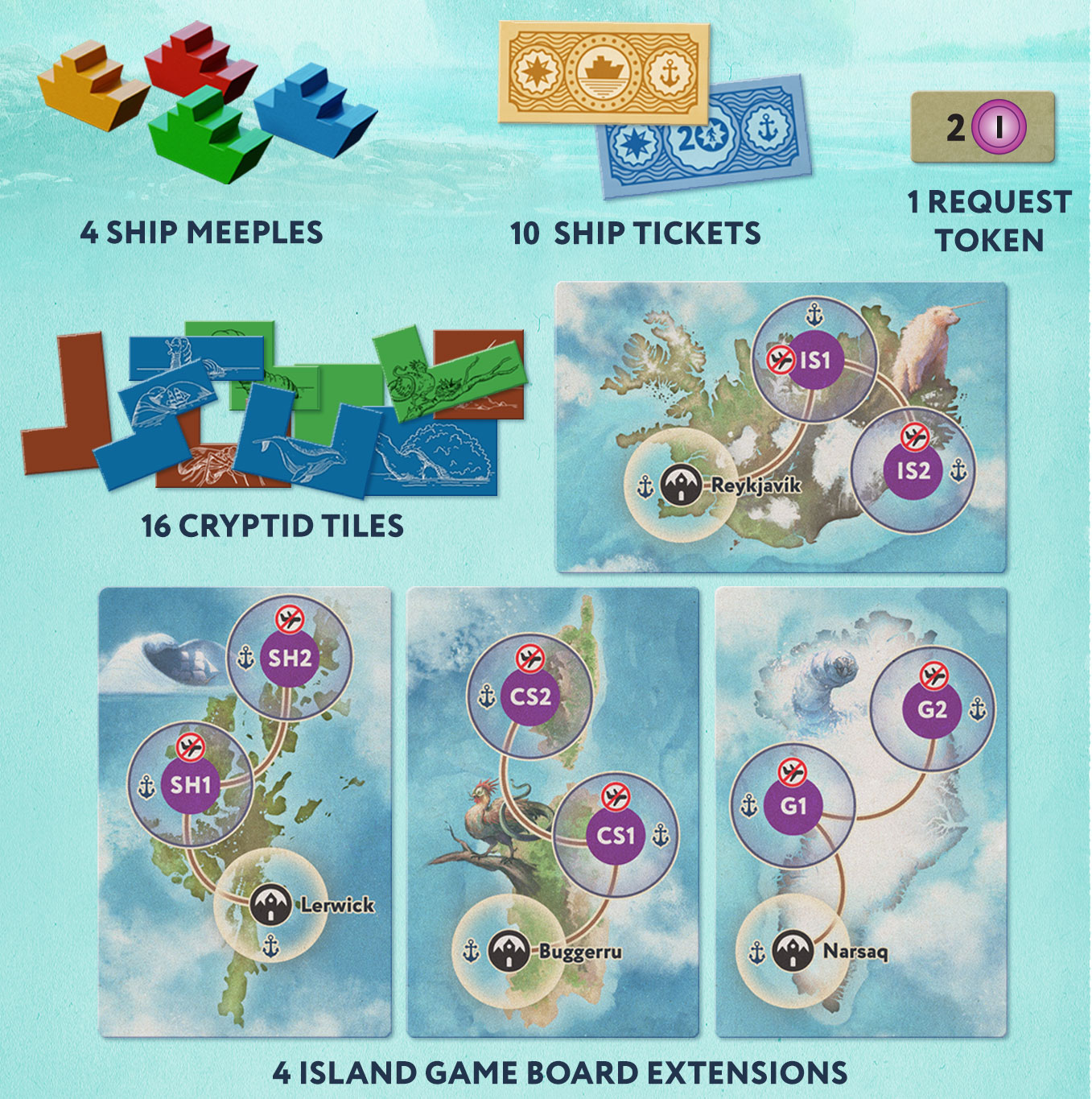 Cryptic Nature – Islands [Expansion] (Englisch)