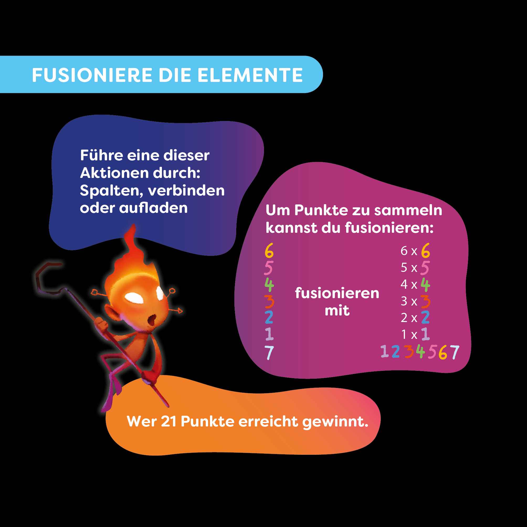 Molecools