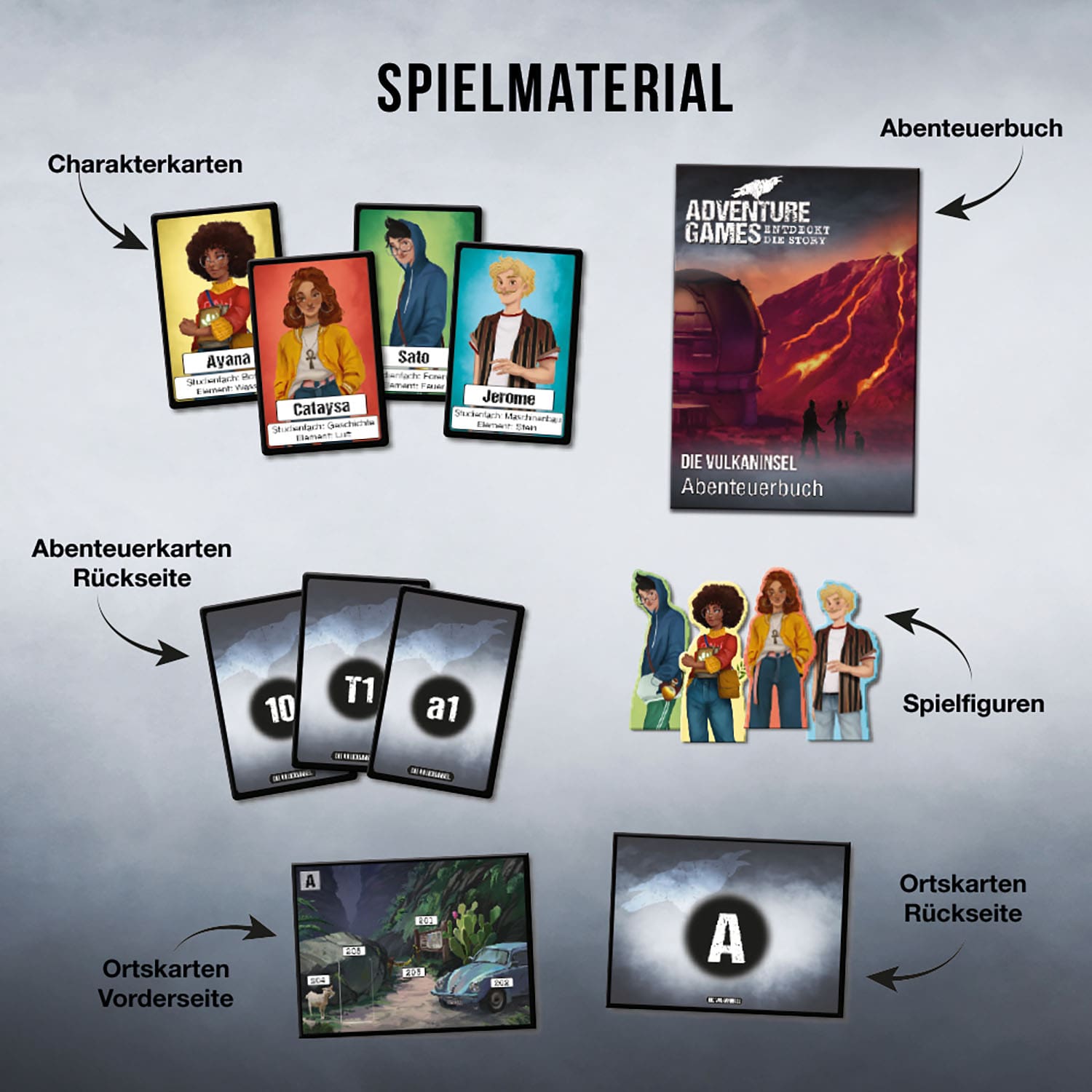 Adventure Games – Die Vulkaninsel