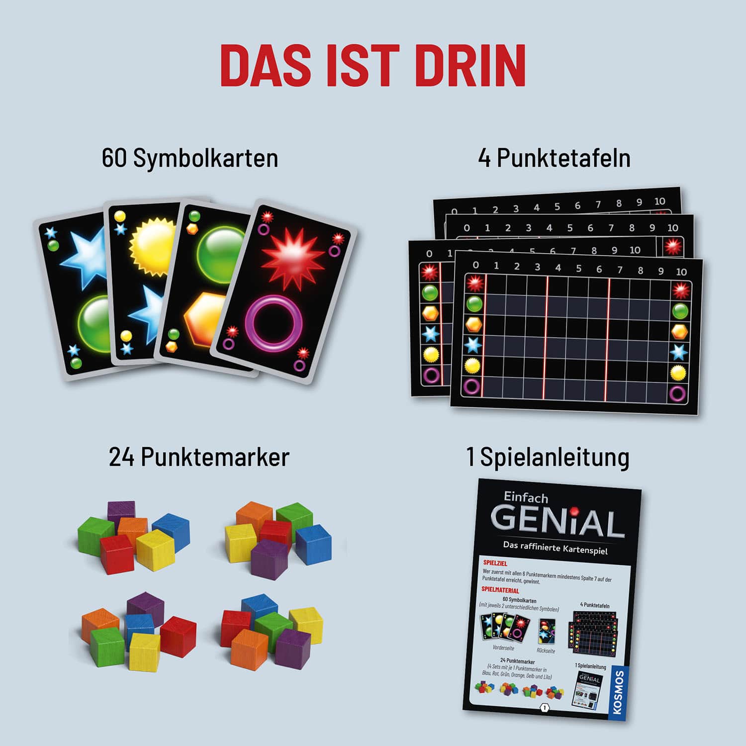 Einfach Genial – Das Kartenspiel