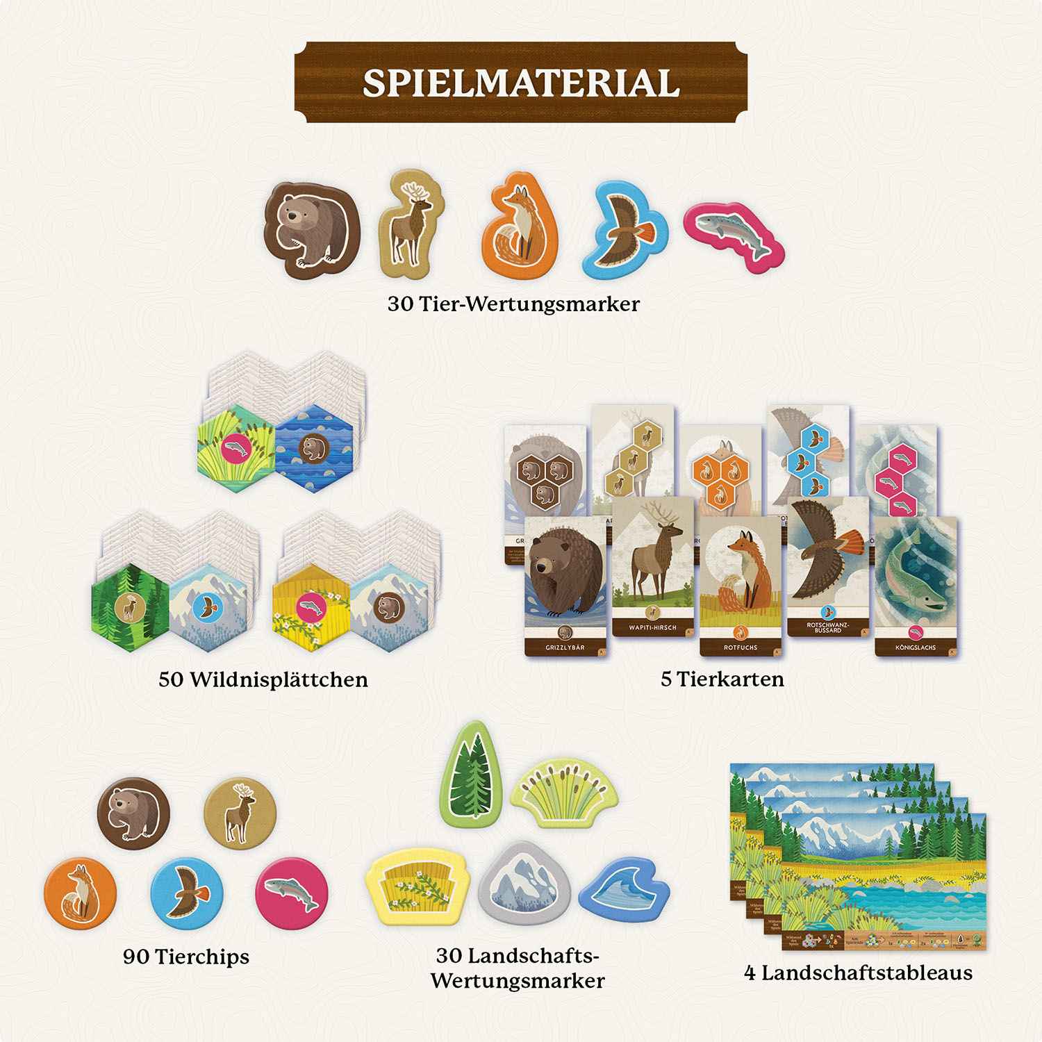 Cascadia – Junior *Nominiert Kinderspiel des Jahres 2025*