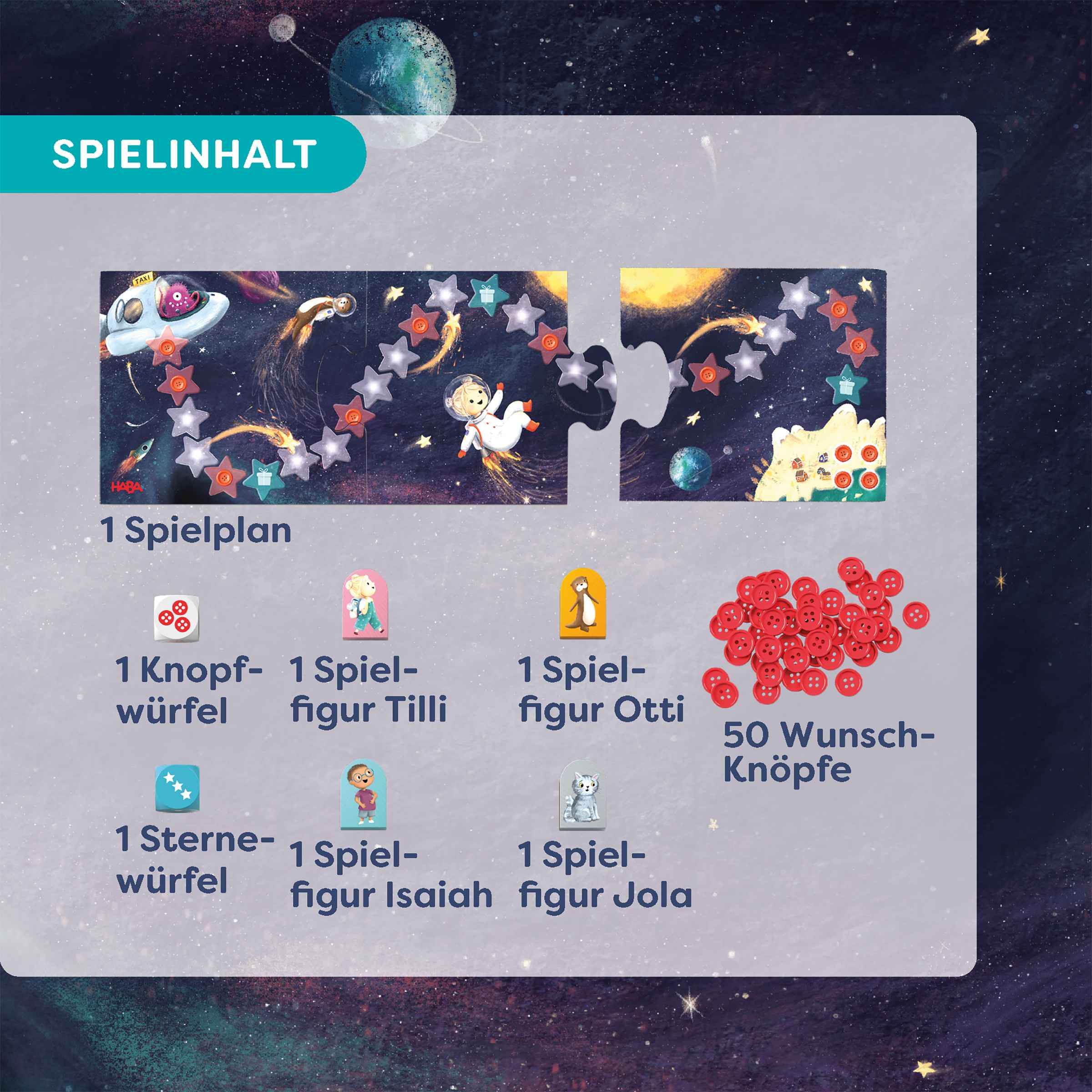 Mein Knopf, ein Universum