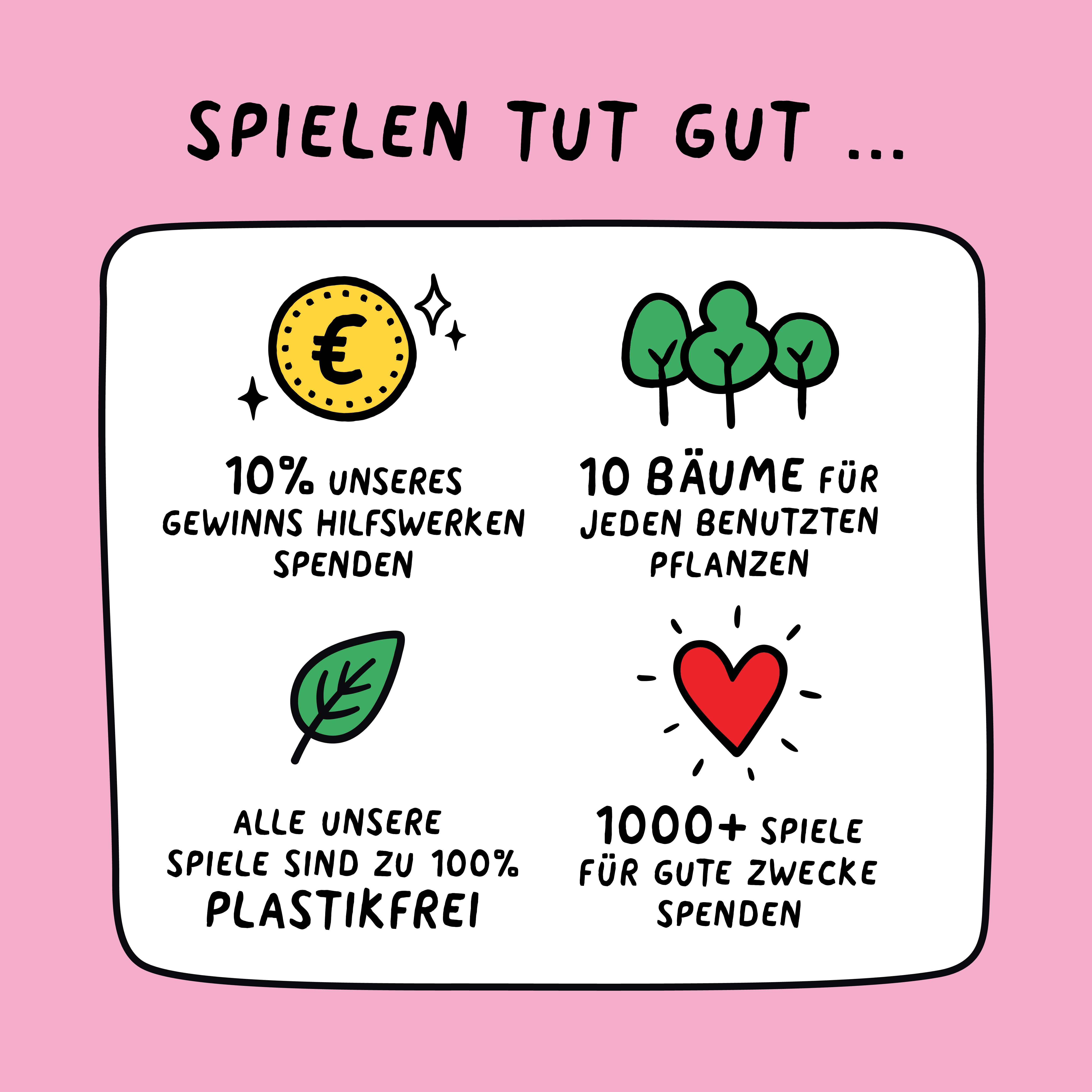 Doppel-Deutlich