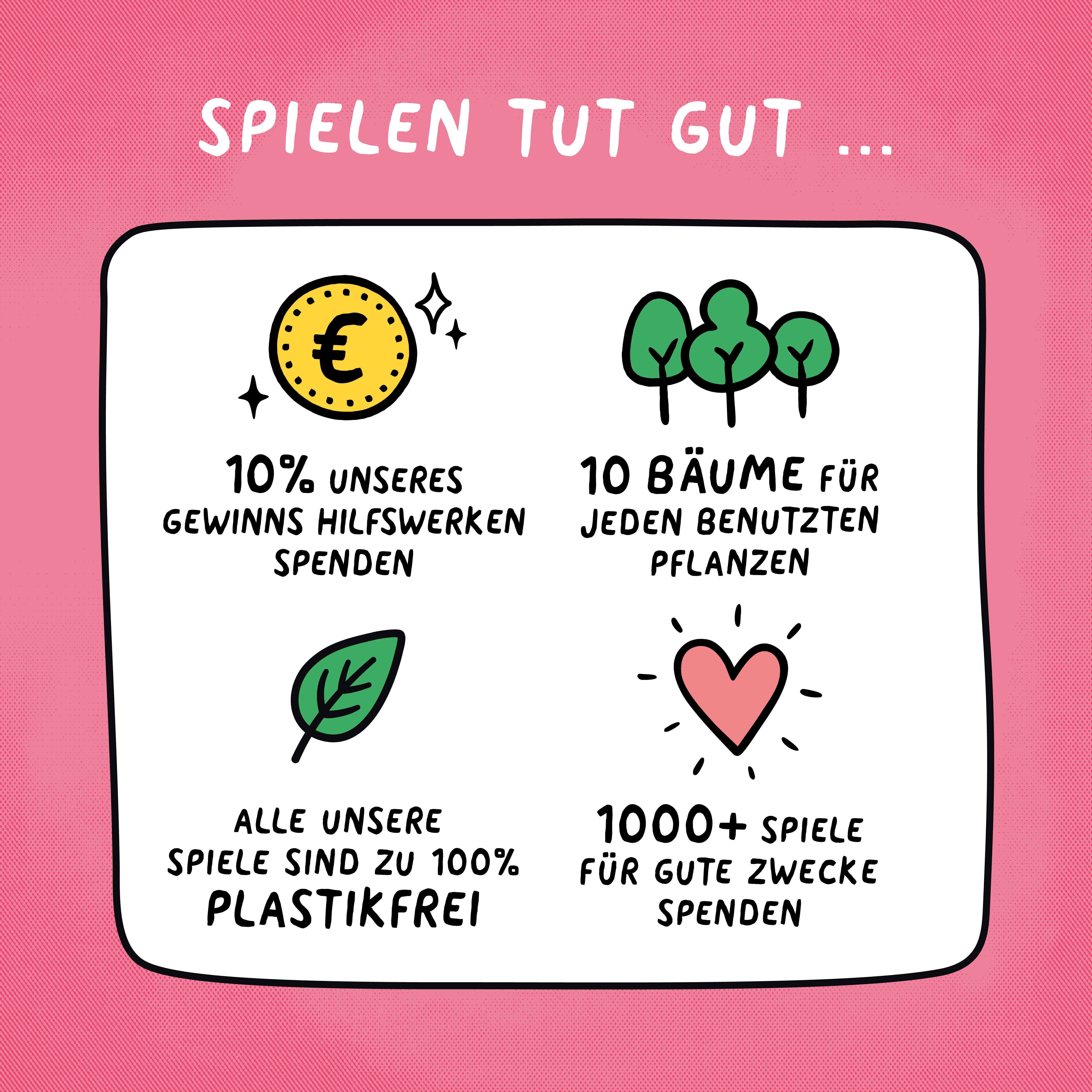 Laut & Lacherlich | 2025 Refresh