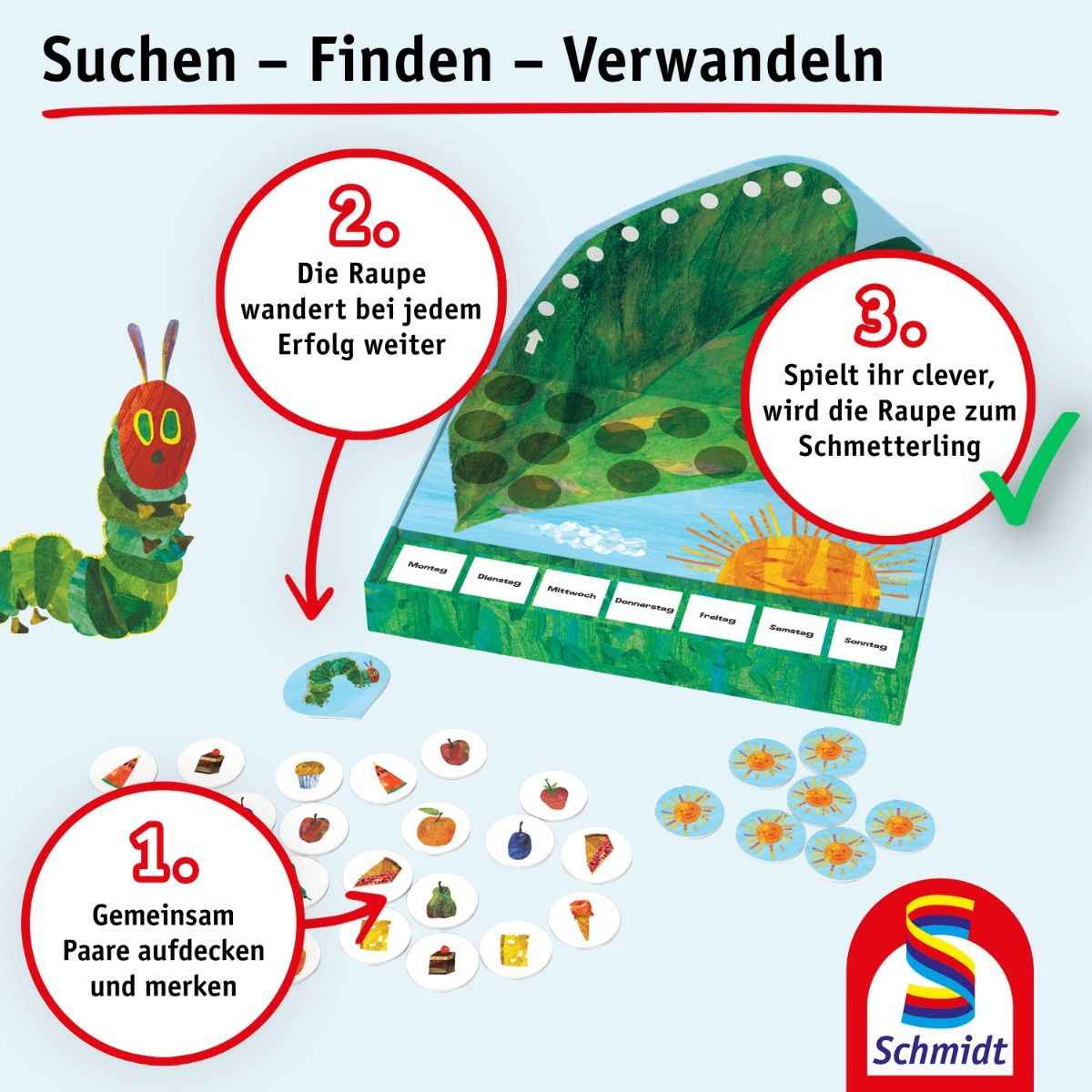 Die kleine Raupe Nimmersatt: Beeil‘ dich, kleine Raupe!