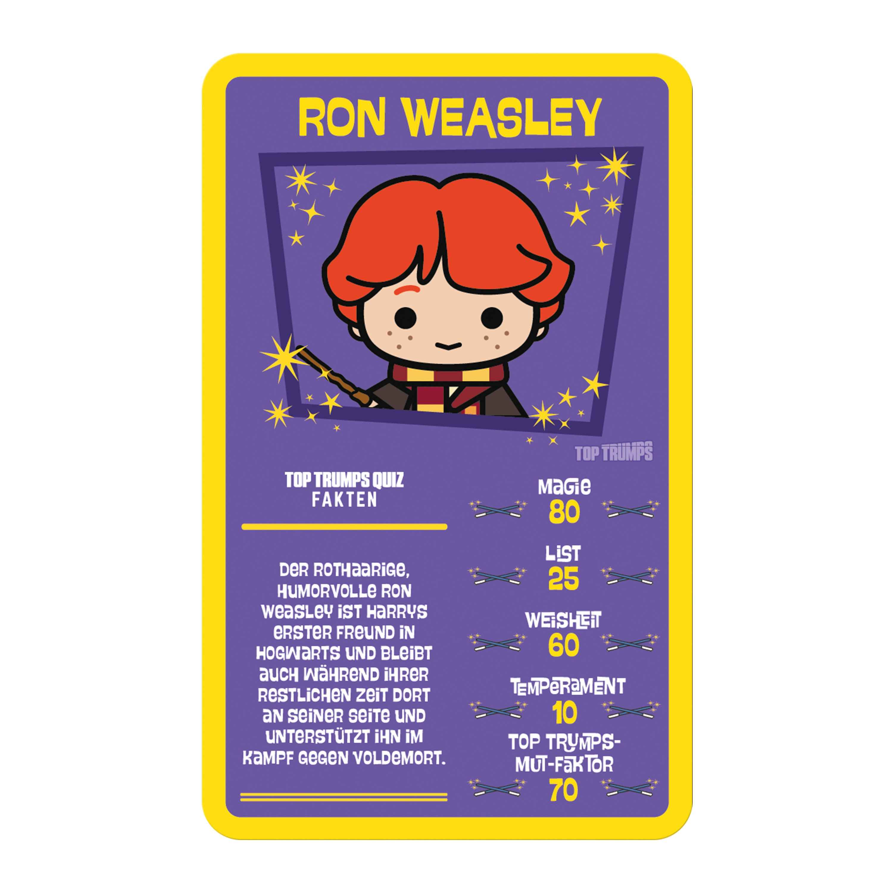 Top Trumps – Harry Potter Chibi Style