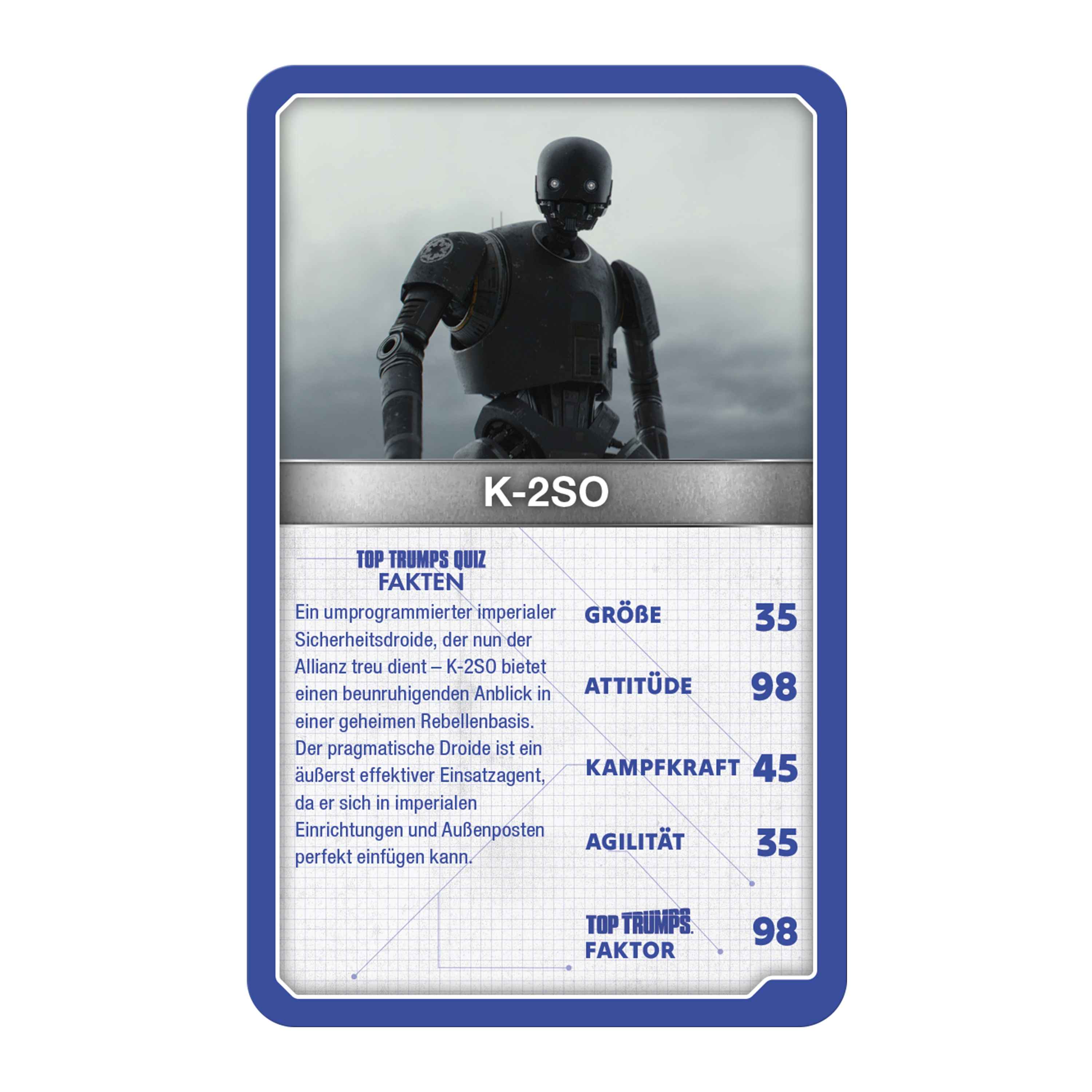 Top Trumps –  Star Wars Droids