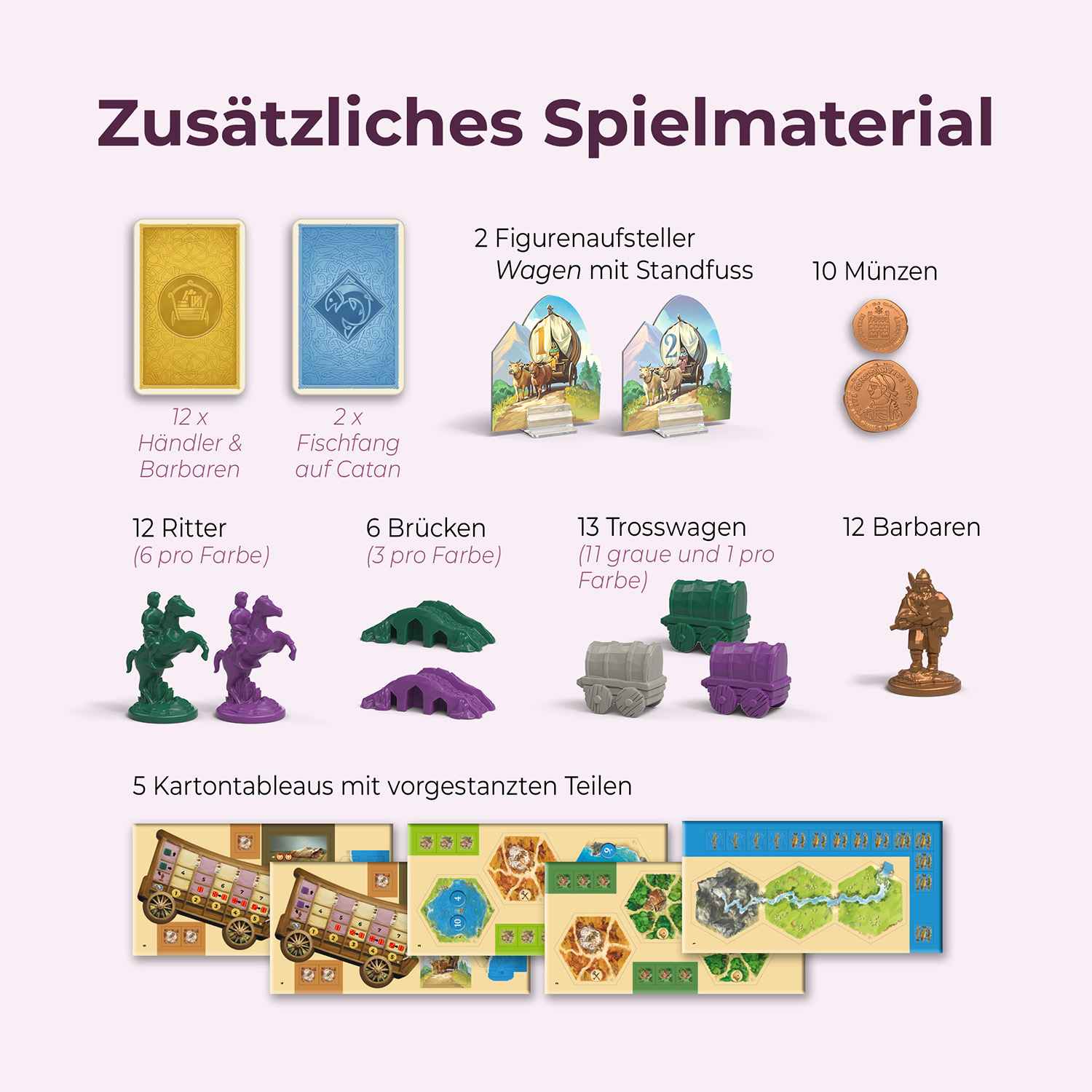 CATAN – Händler & Barbaren 5-6 Spieler [Erweiterung] (2025)