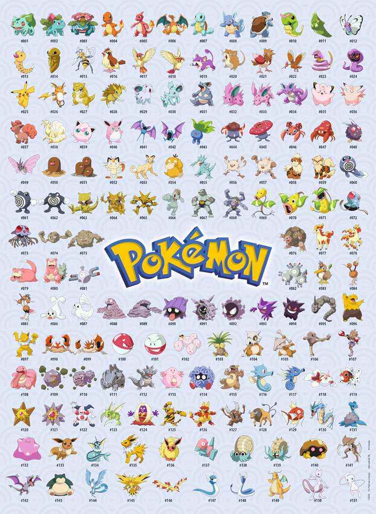 Puzzle: Pokemon (500 Teile)
