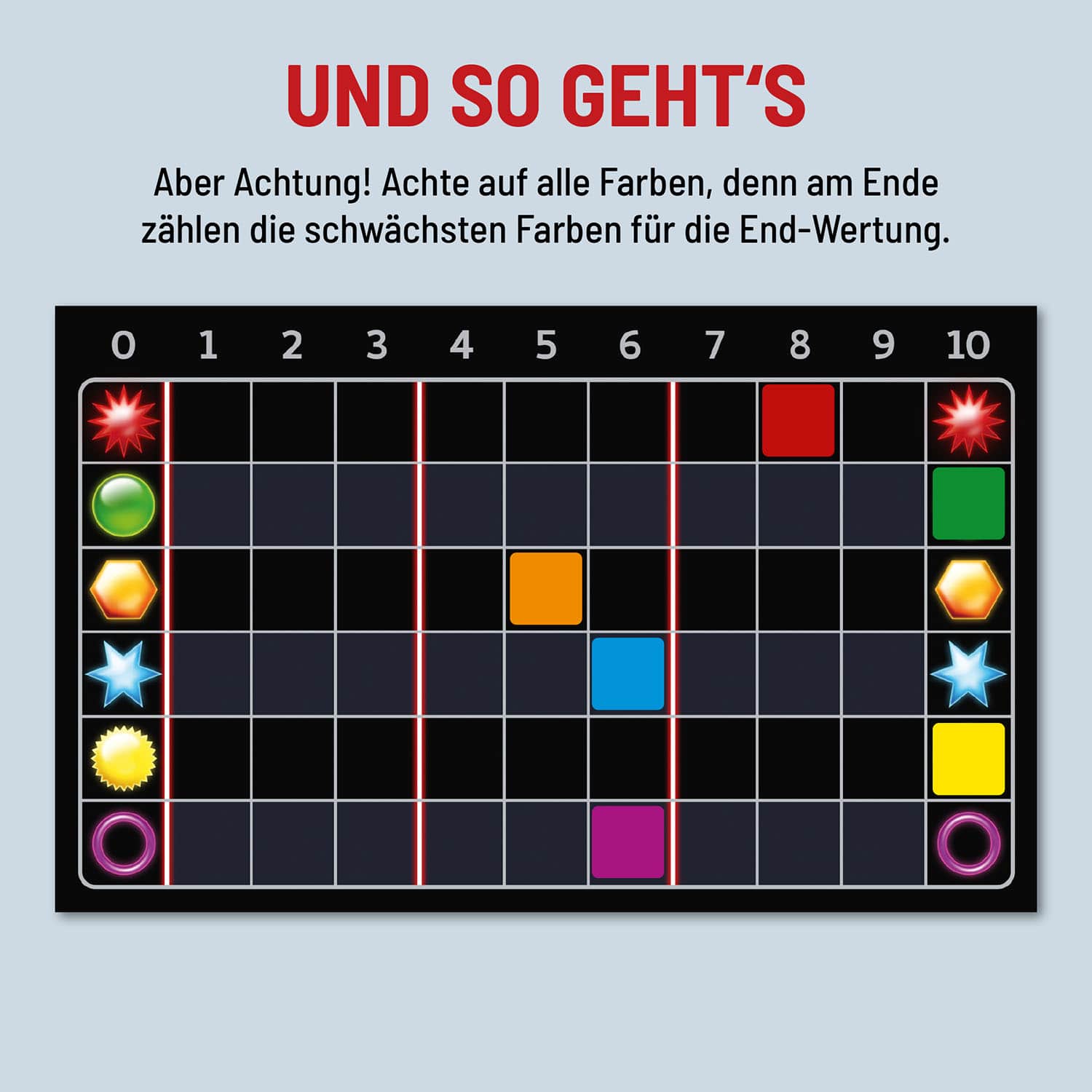 Einfach Genial – Das Kartenspiel