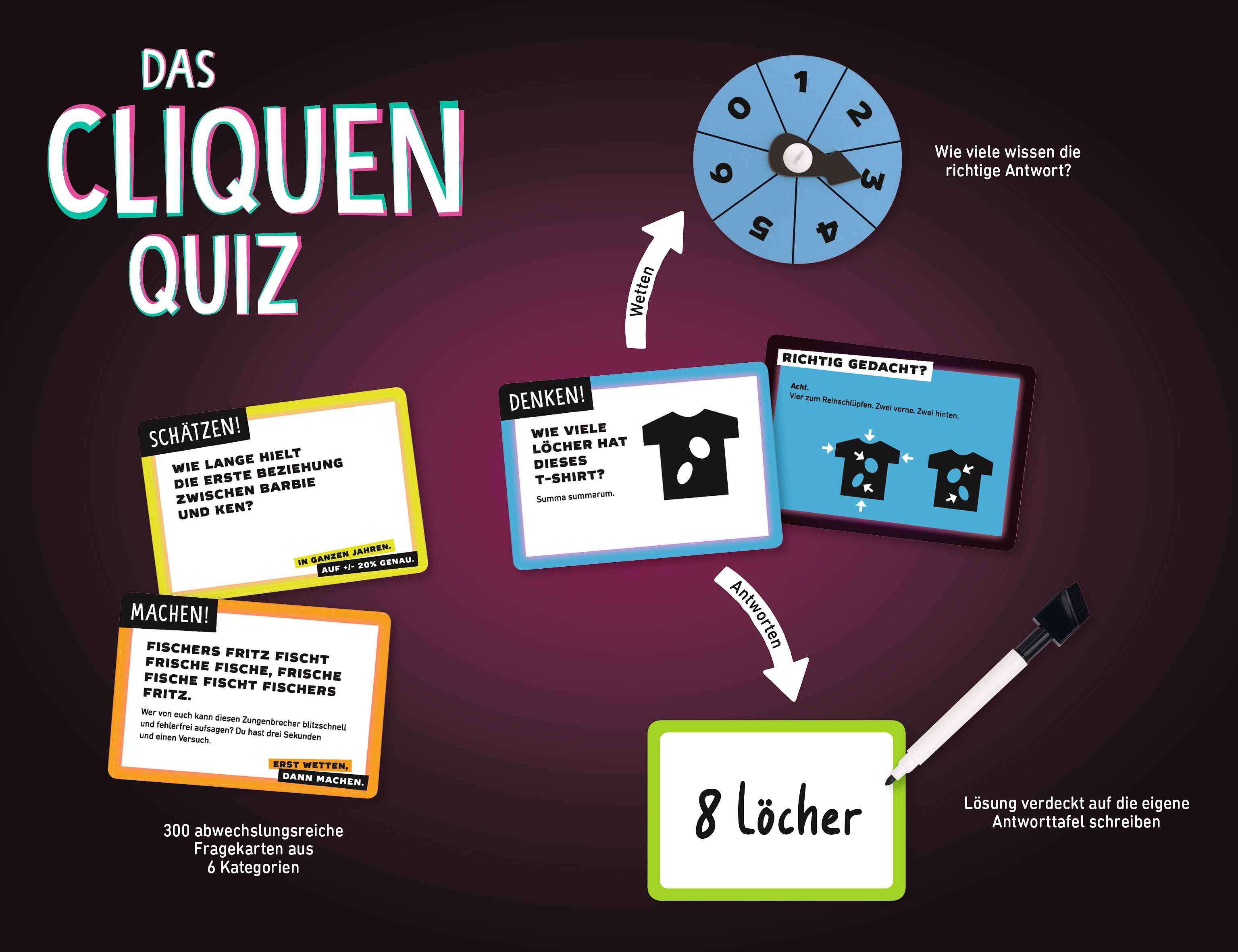 Das Cliquenquiz