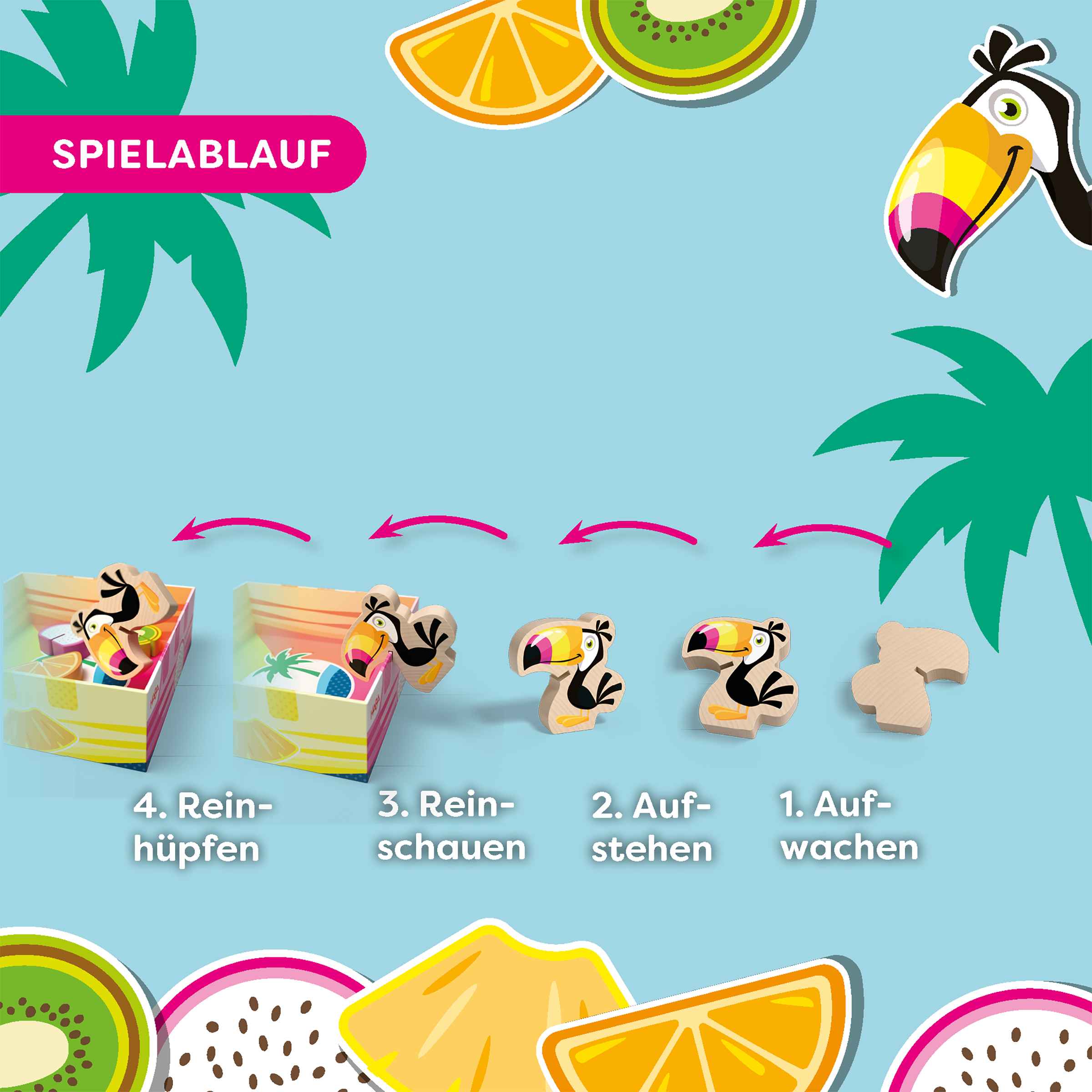 Obstgarten – Tropic