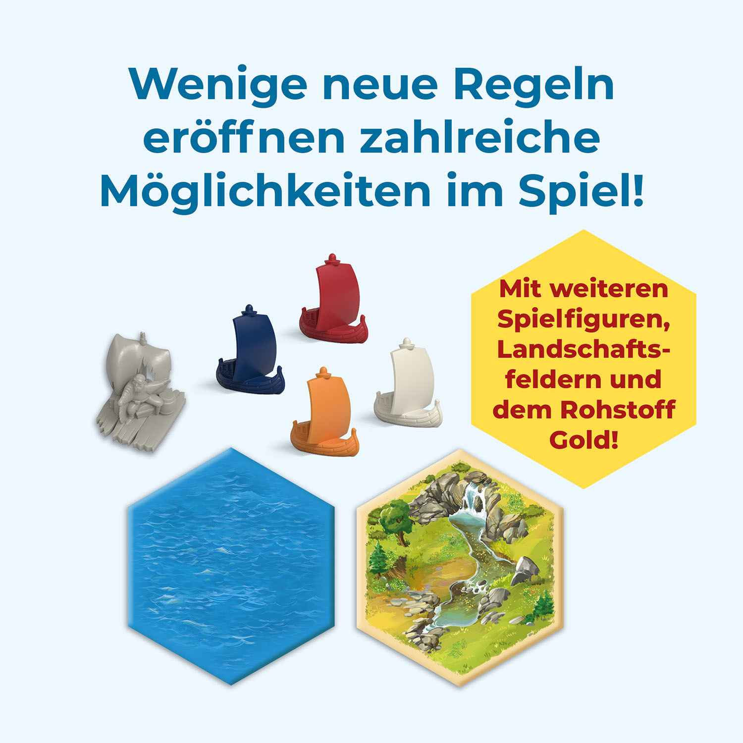 CATAN – Seefahrer [Erweiterung] (2025)