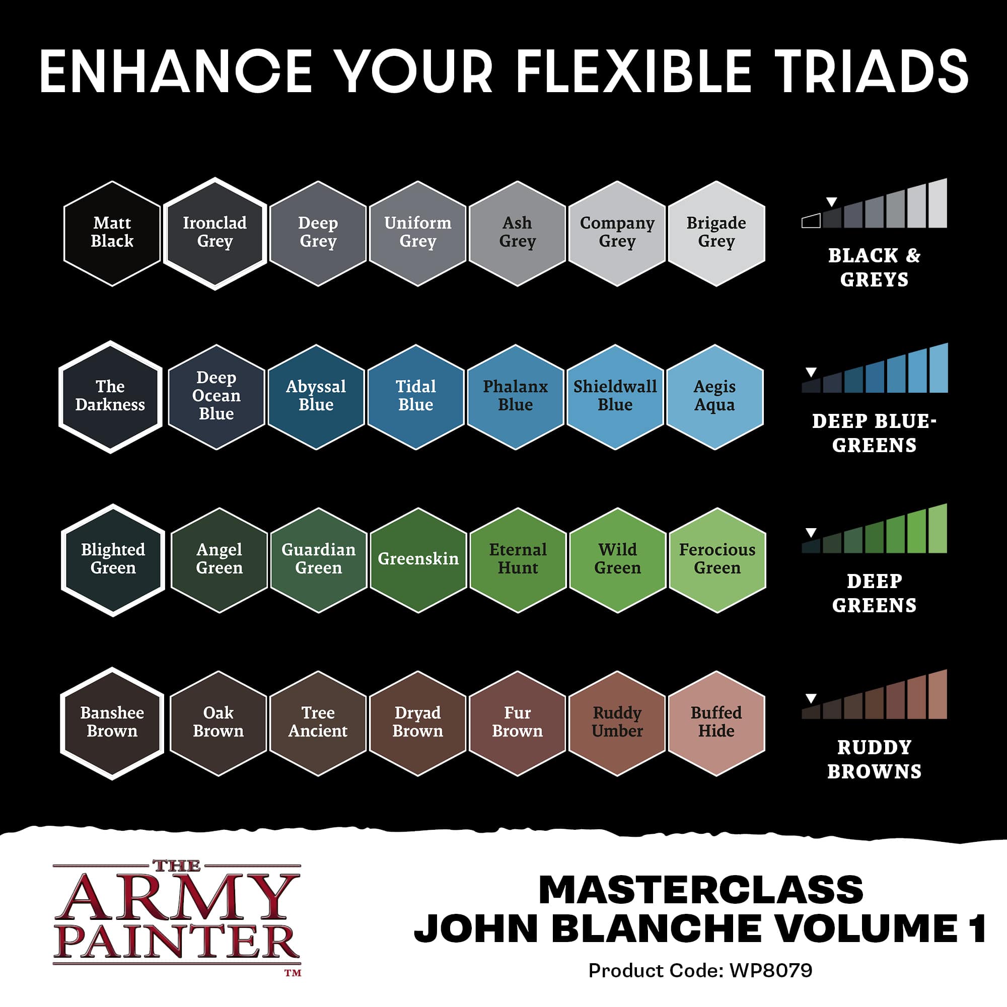 Army Painter – Masterclass: John Blanche Vol. 1 Paint Set