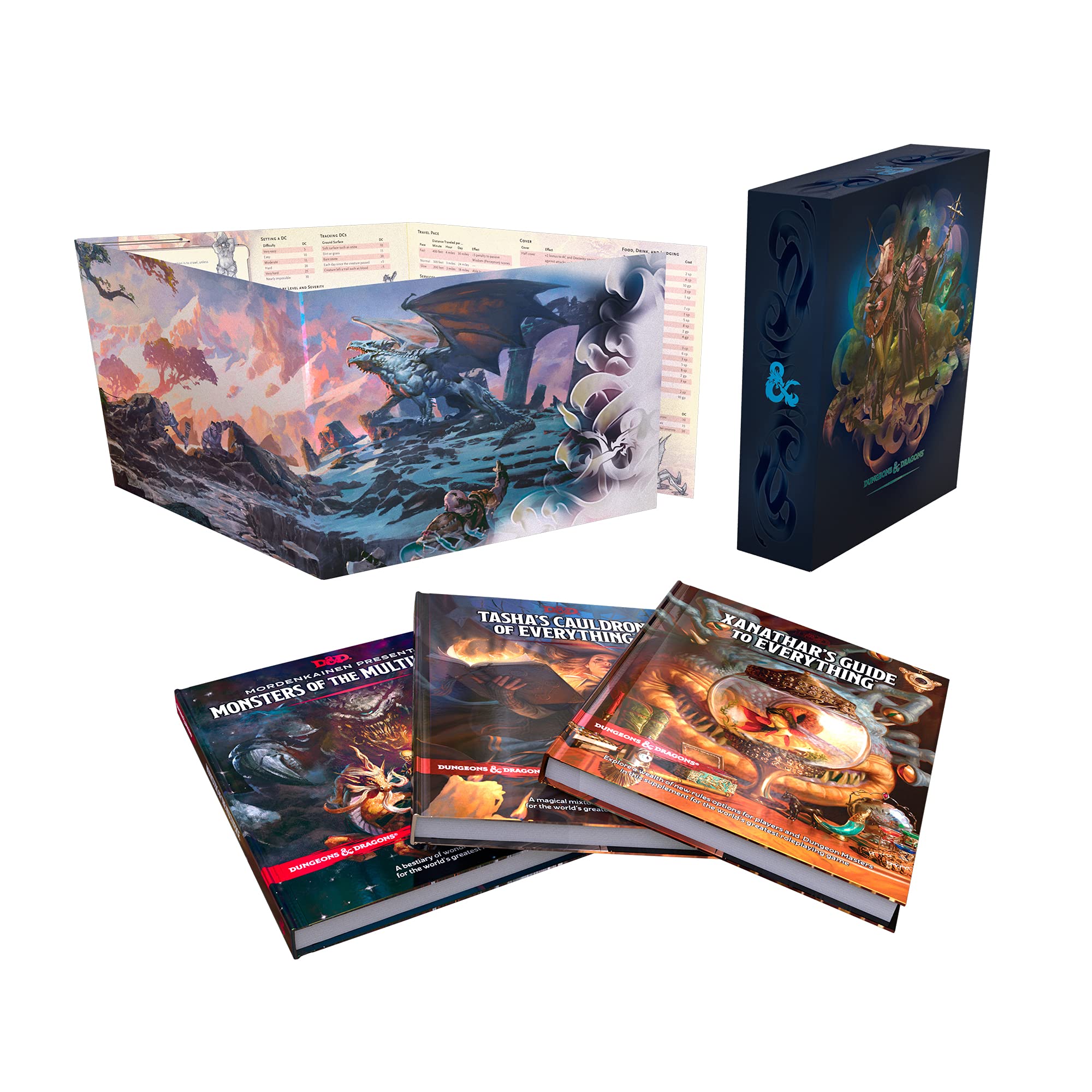 D&D: RPG Rules Expansion Gift Set