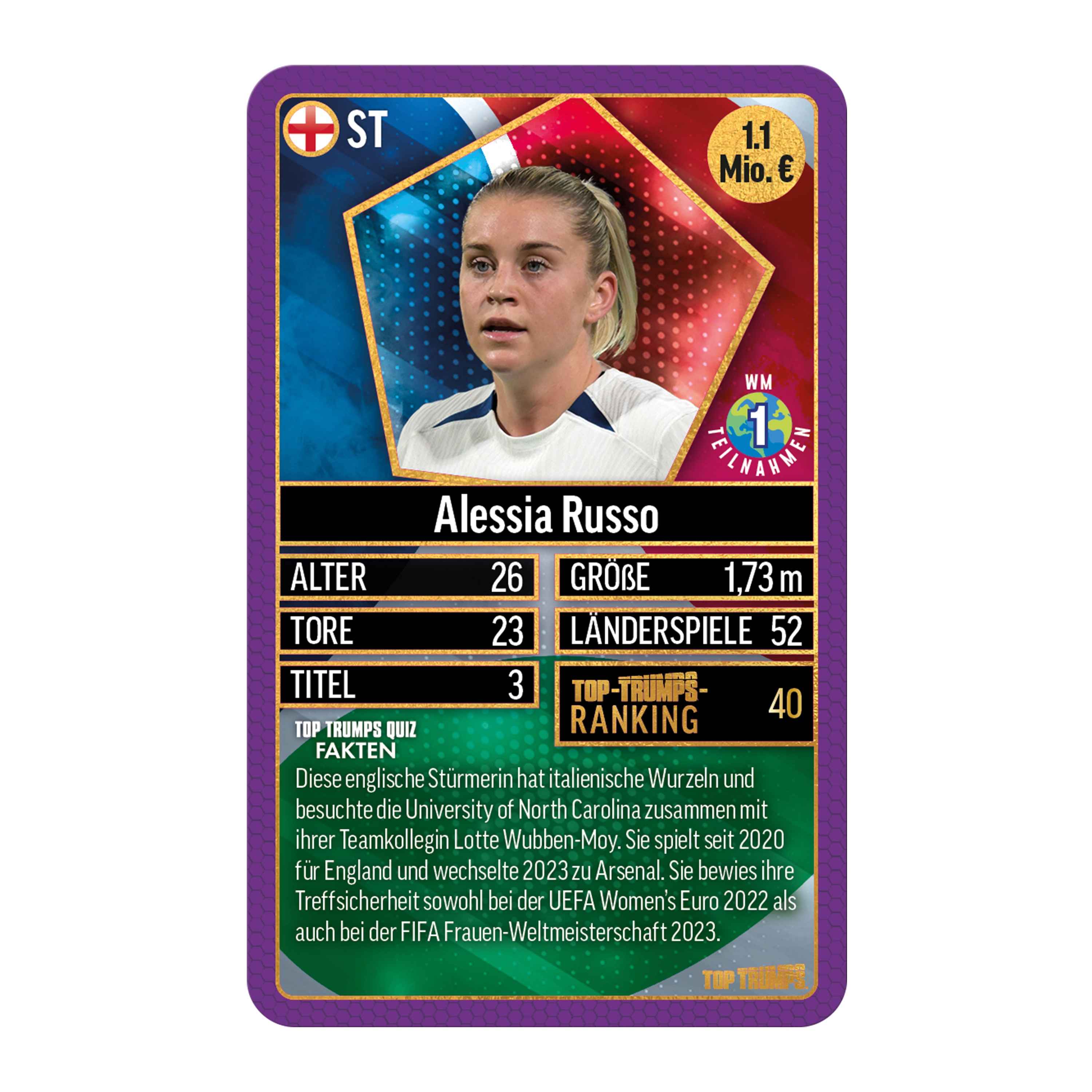 Weltfussballstars 200 - Pack 4