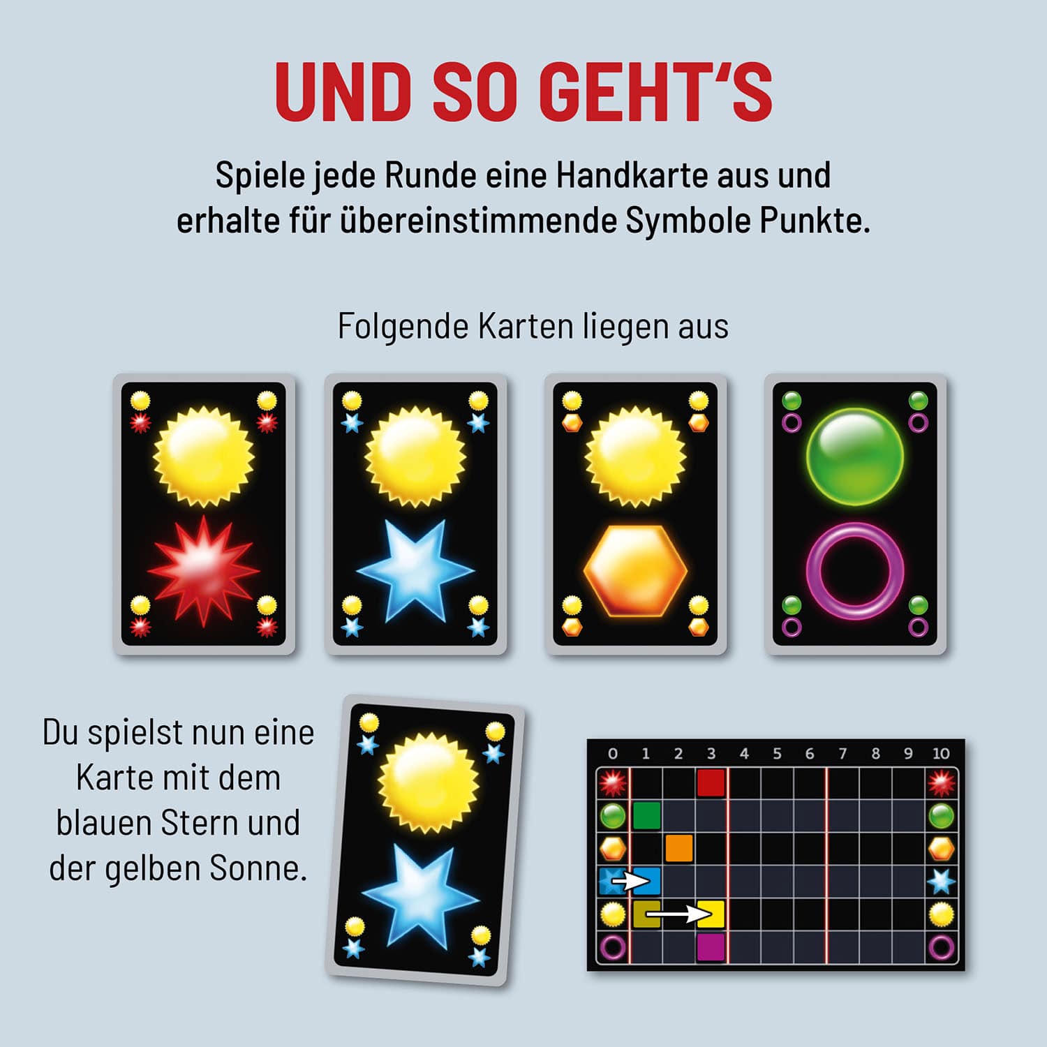 Einfach Genial – Das Kartenspiel
