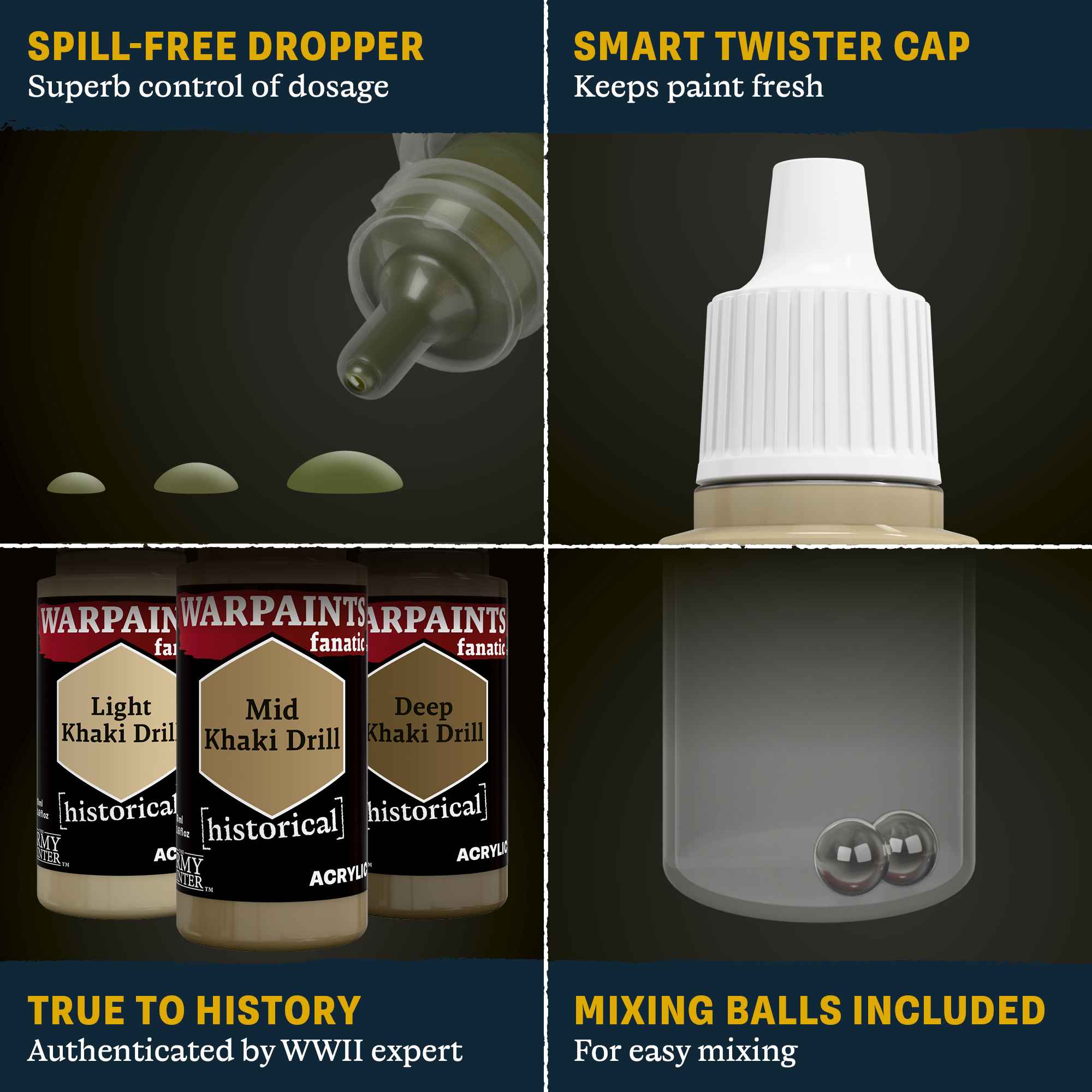 Army Painter – Historical: WWII British 8th Army Paint Set