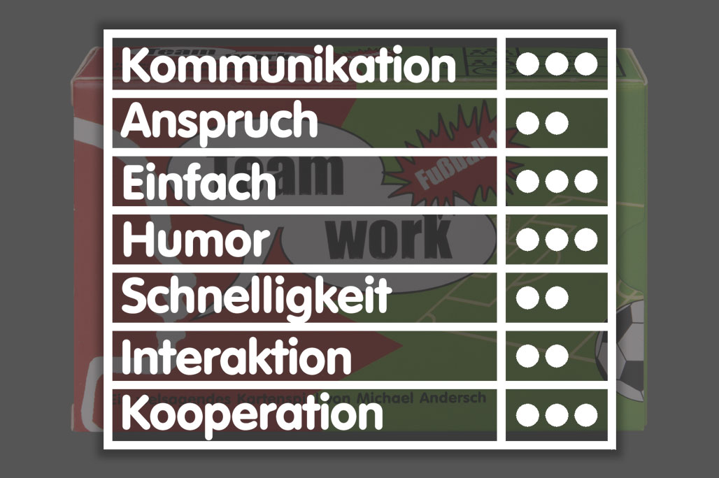 Teamwork Fussball 2