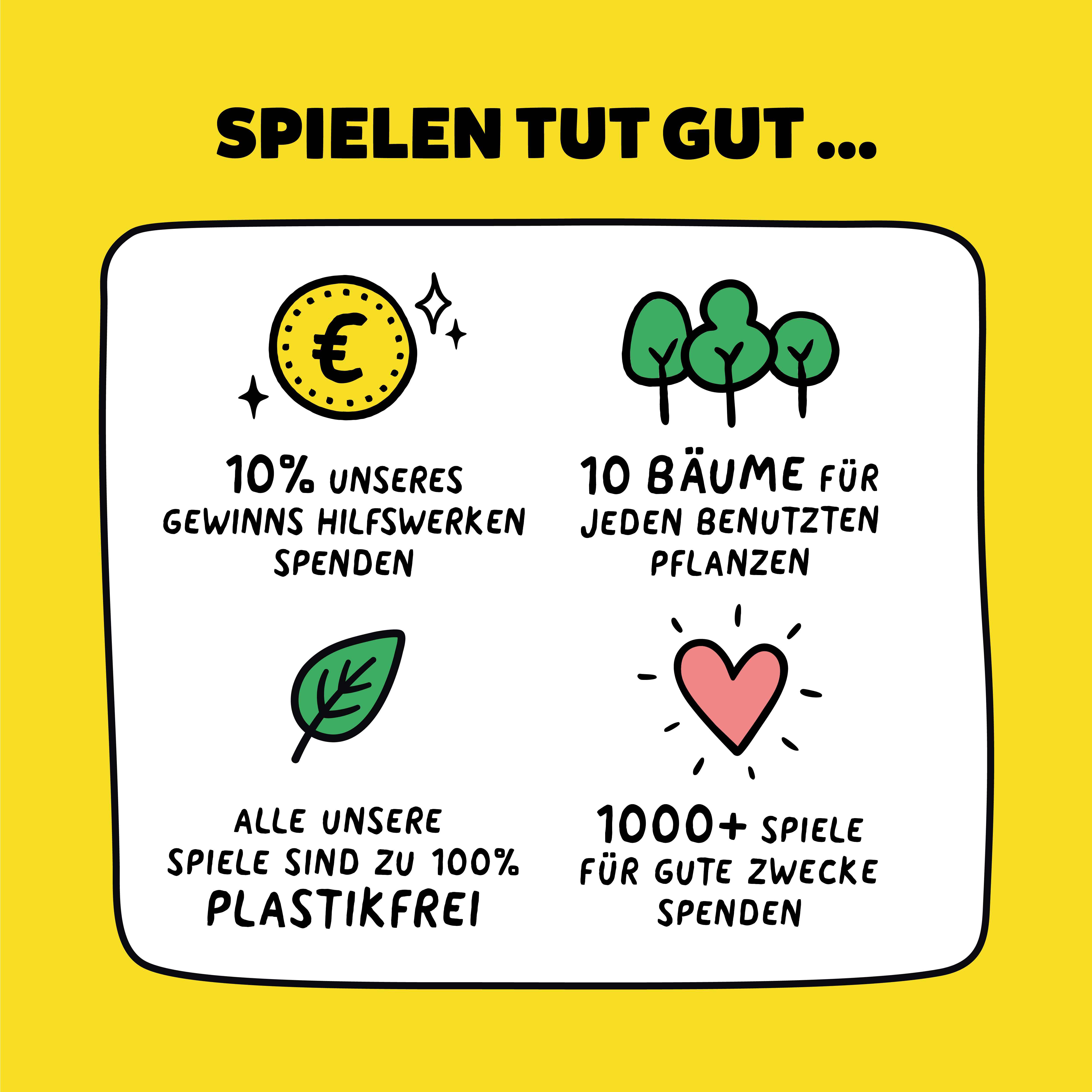 Sechs-Sekunden-Kritzelei