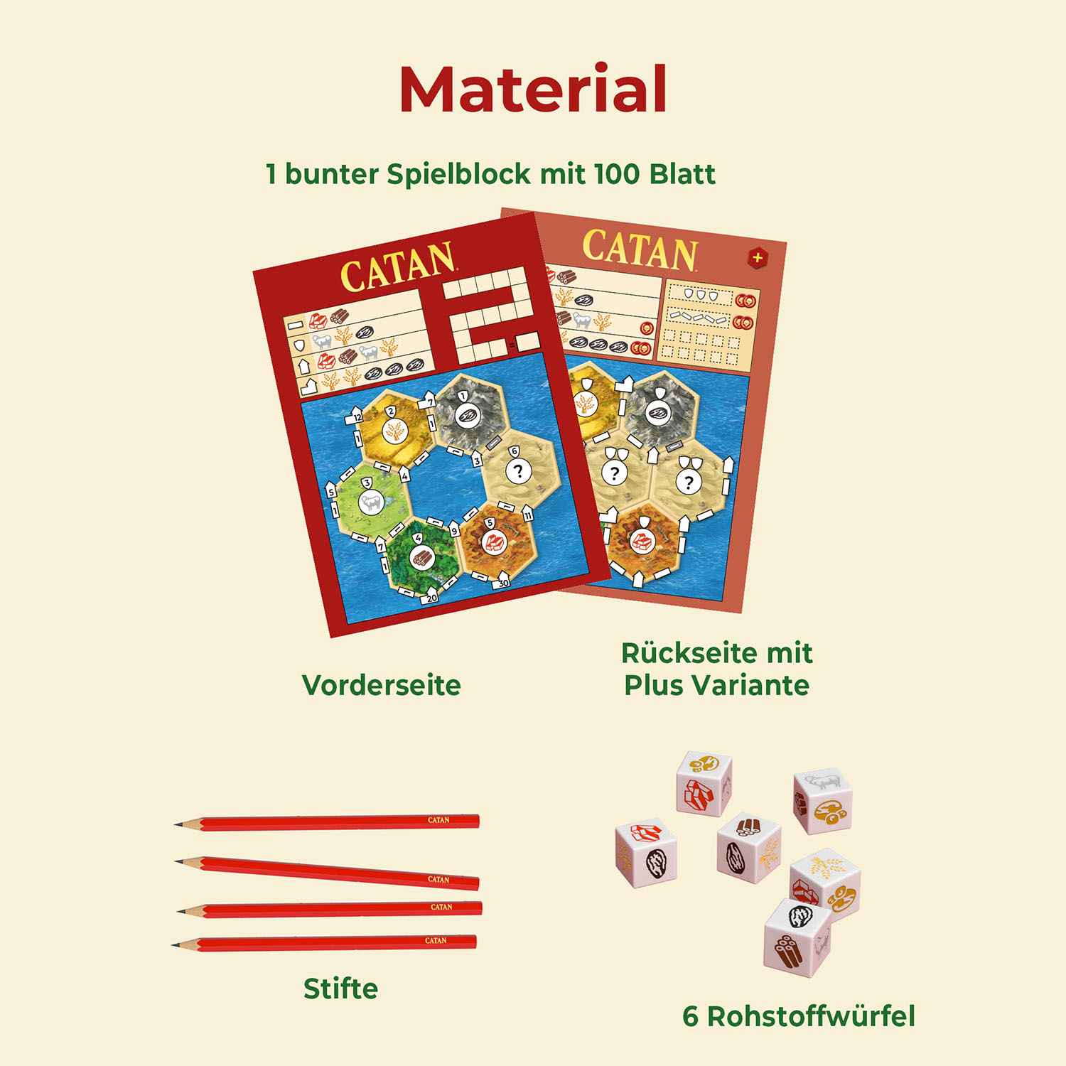 CATAN – Das Würfelspiel