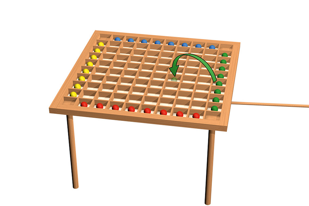 Piratenbillard