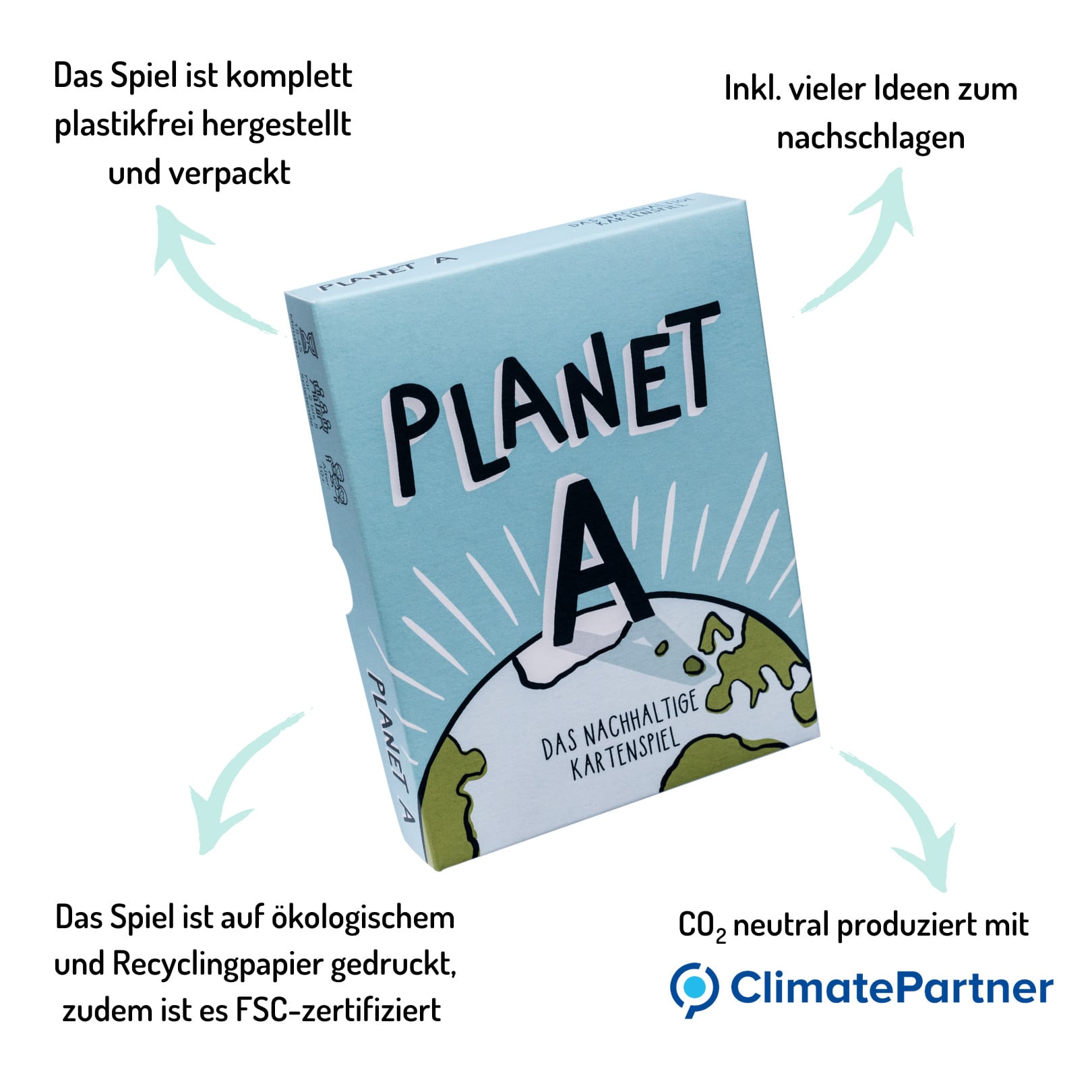 Planet A - Das nachhaltige Kartenspiel