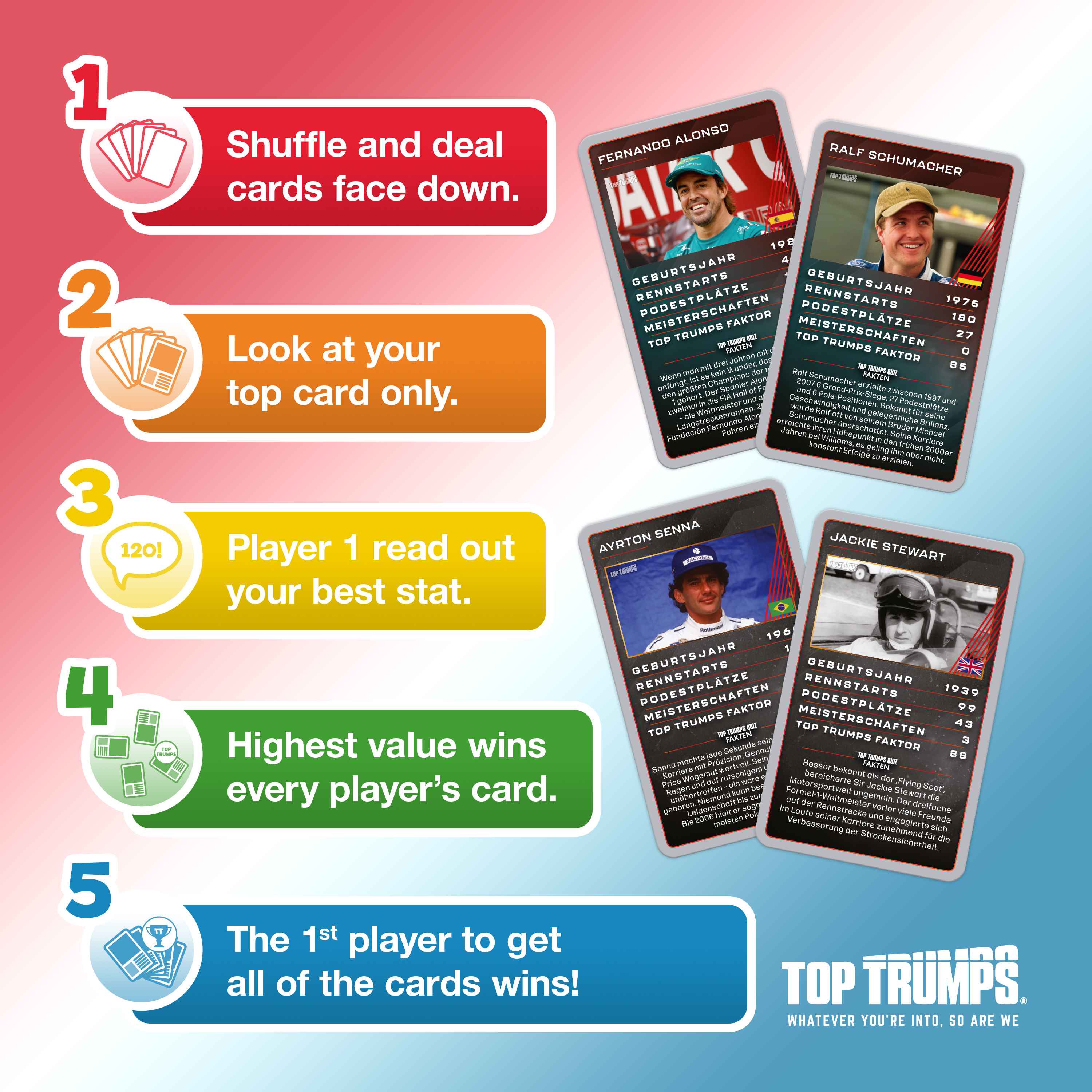 Top Trumps – Grand Prix Helden Collectables