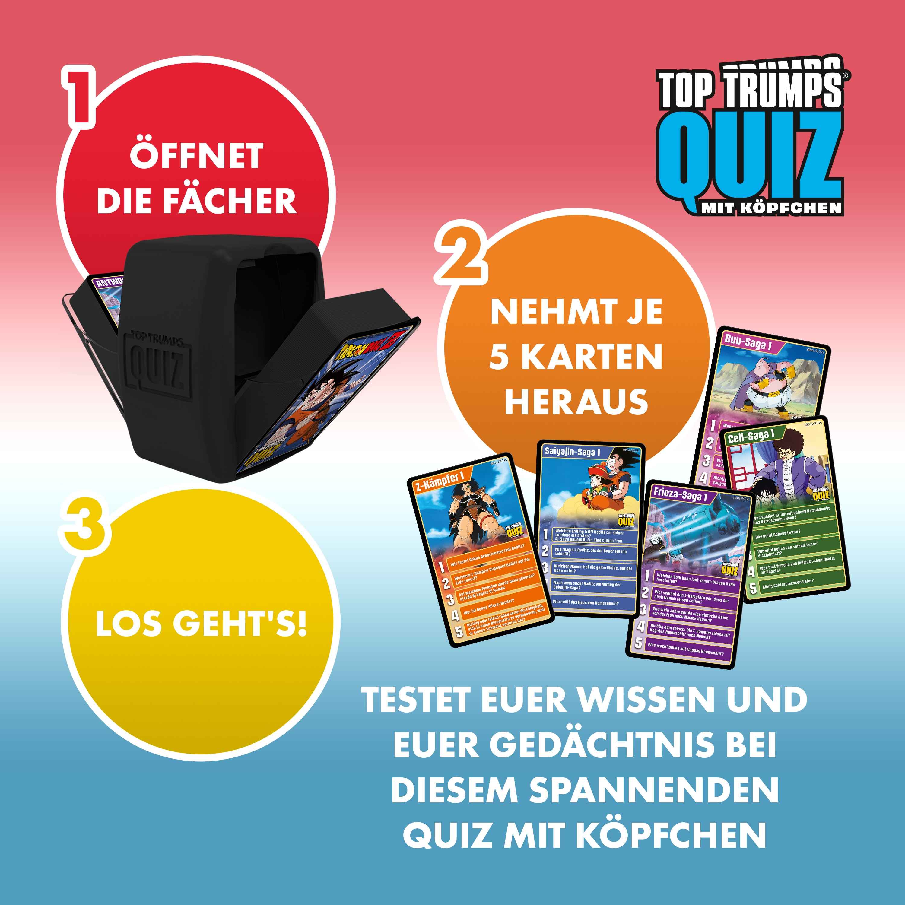 Top Trumps Quiz – Dragon Ball Z