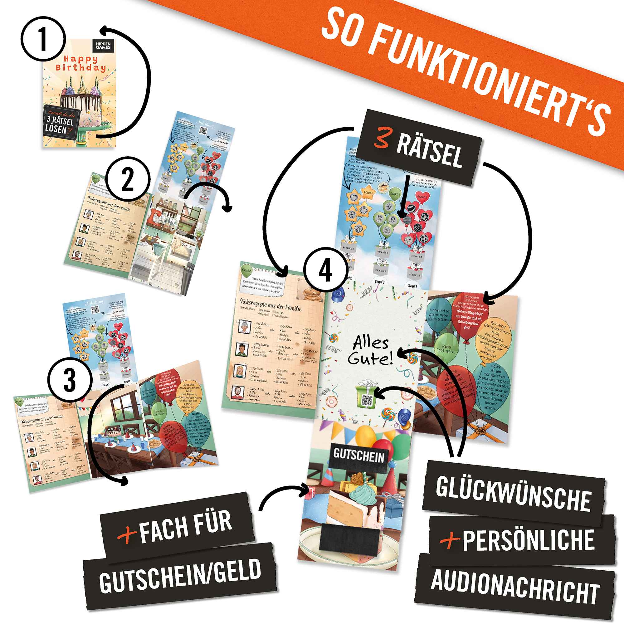 Hidden Games: Rätselhafter Geburtstag Rätselkarte
