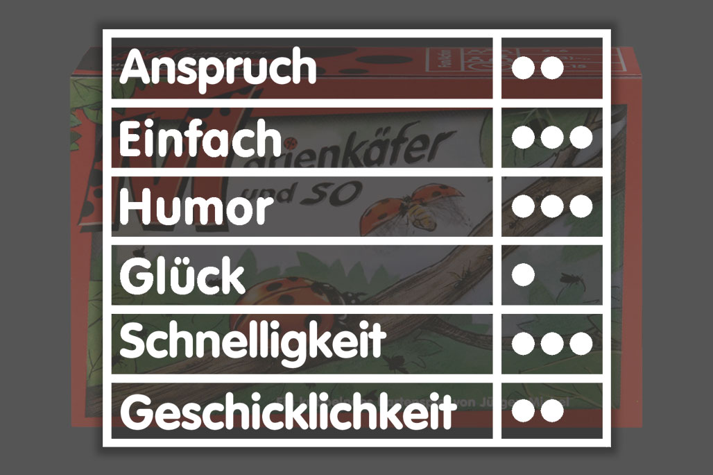 Marienkäfer und so