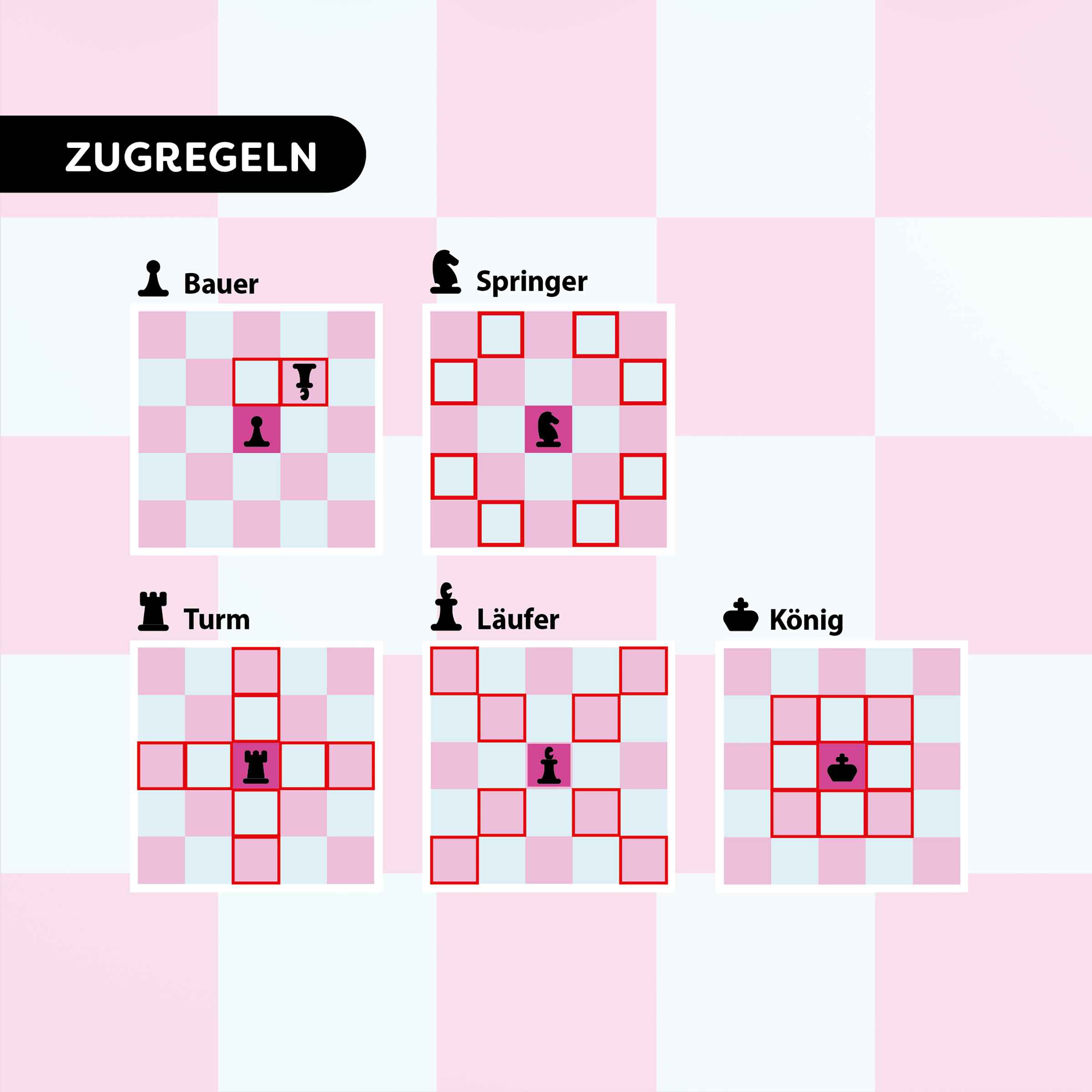 Dicey Chess