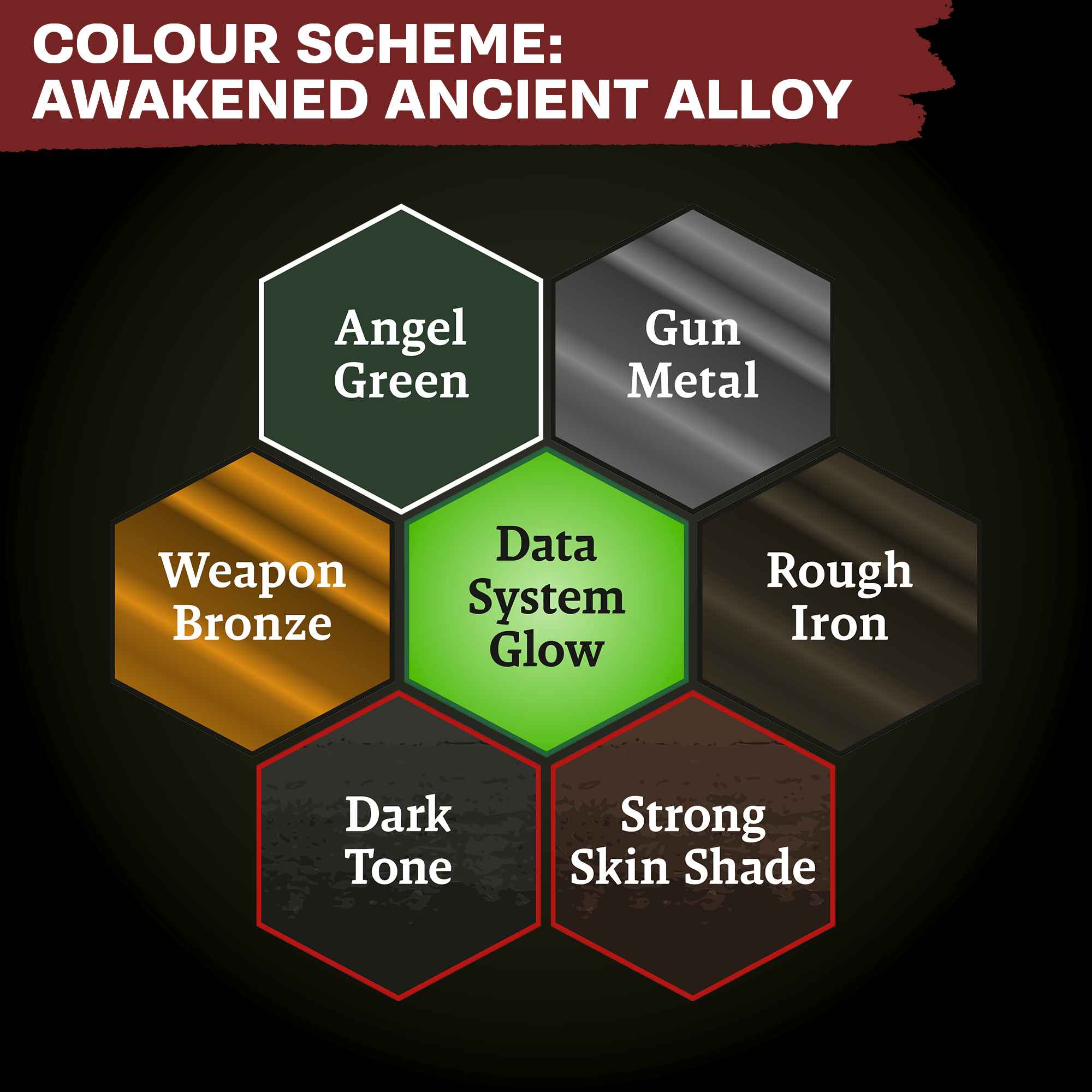 Army Painter – Awakened Ancient Alloy Combat Se7ens