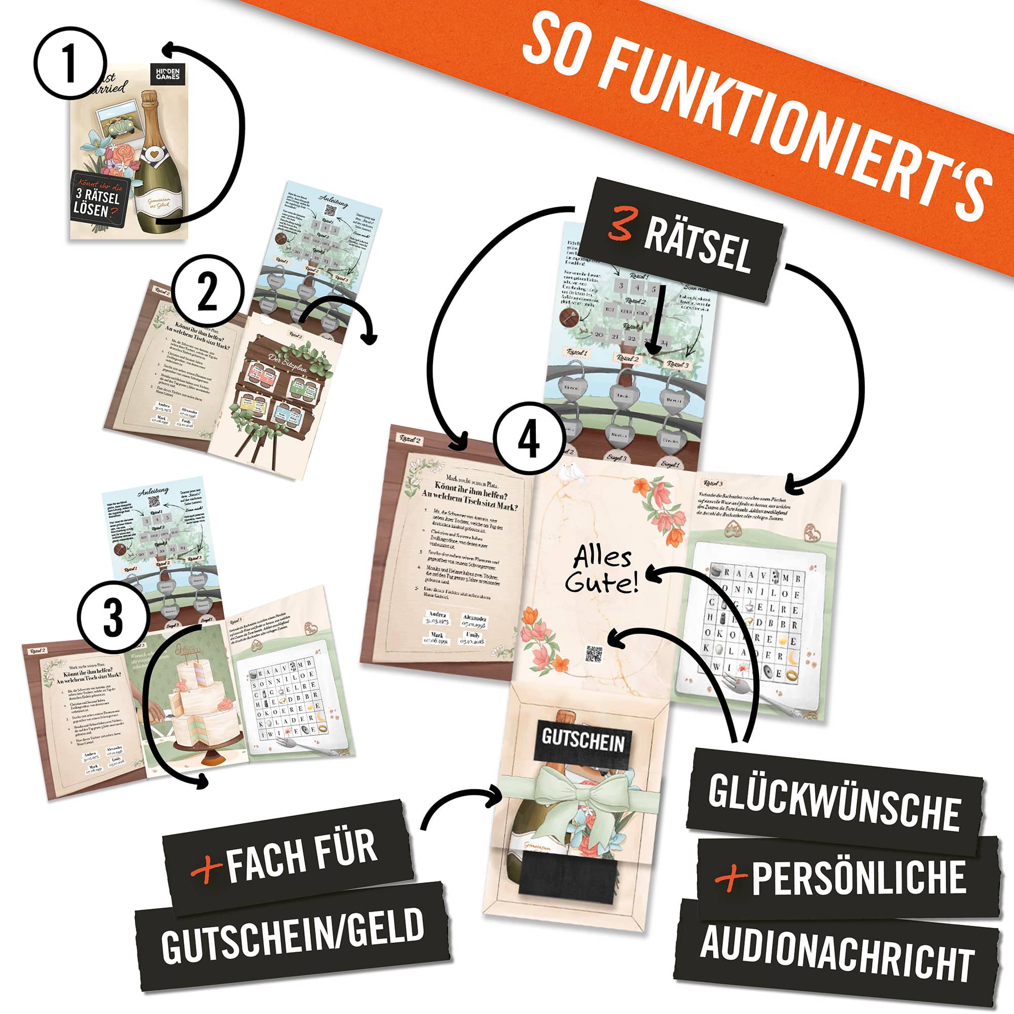 Hidden Games: Rätselhafte Hochzeit Rätselkarte