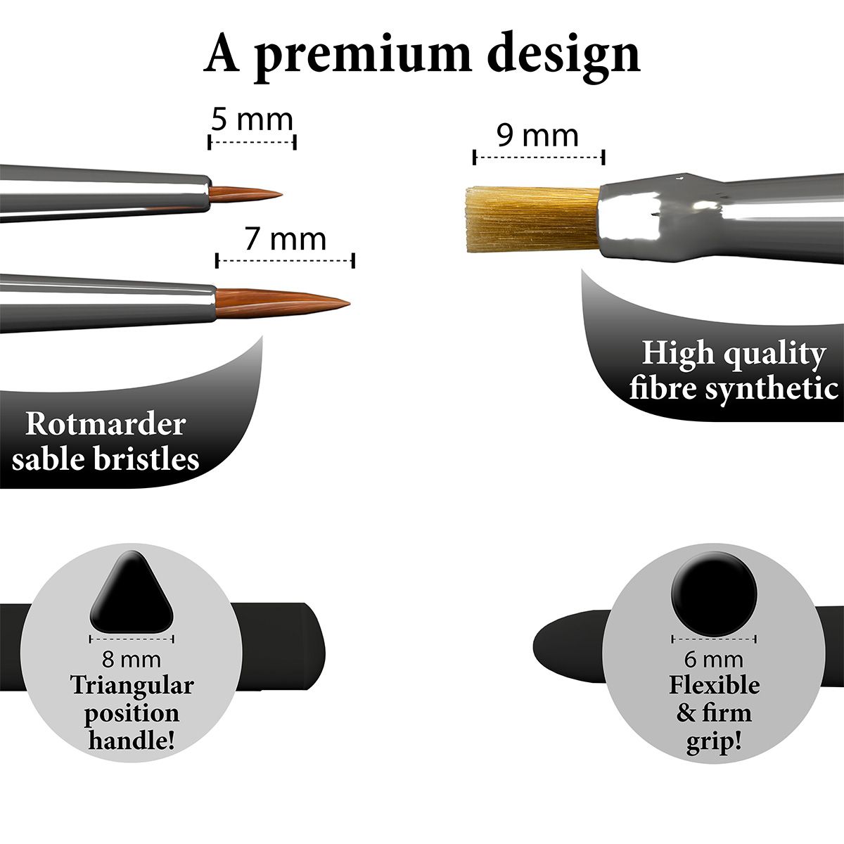 Gamemaster: Character Brush Set